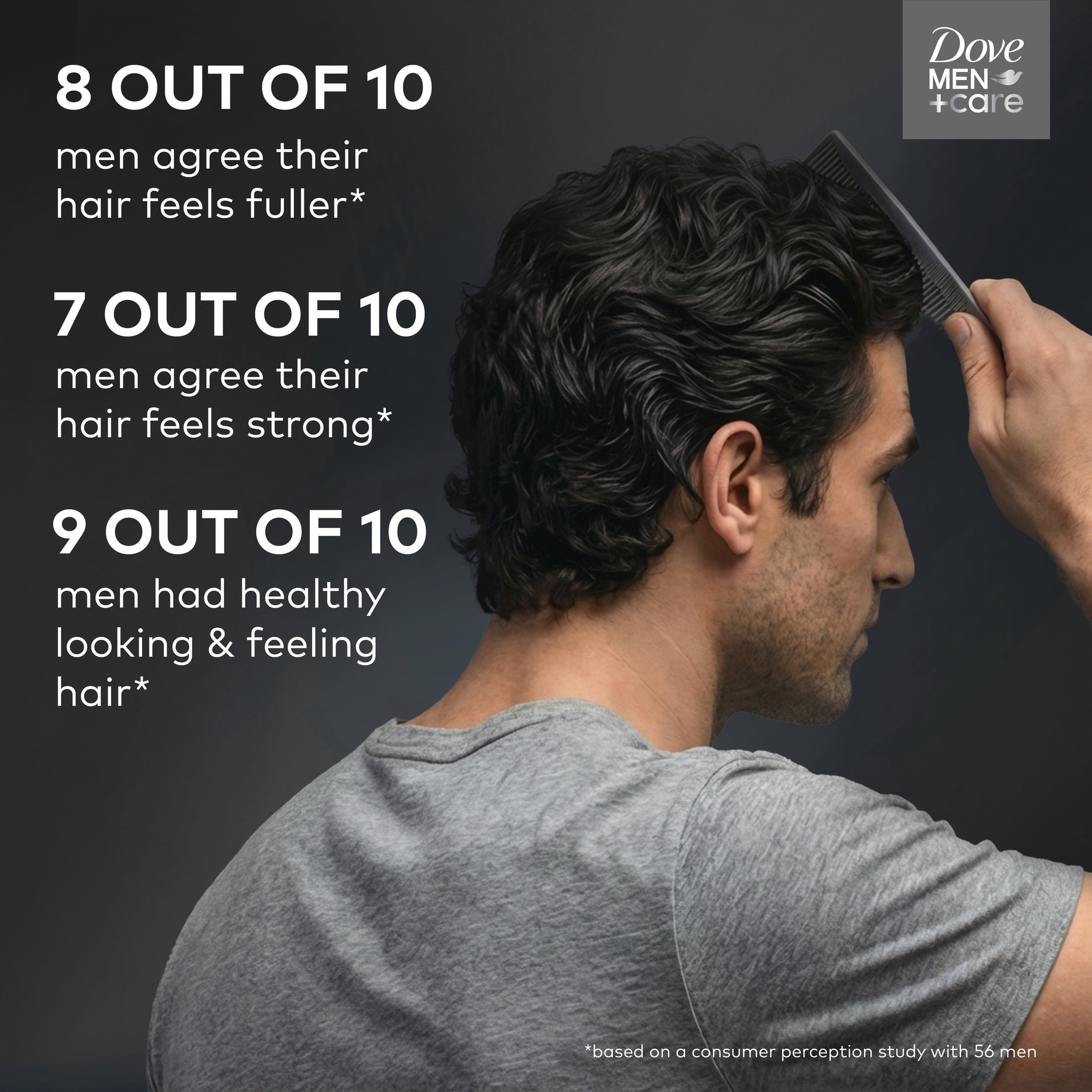 Dove Men+Care 2-in-1 Shampoo and Conditioner, Dandruff Defense with Pyrithione Zinc (18 fl oz) 3l12g
