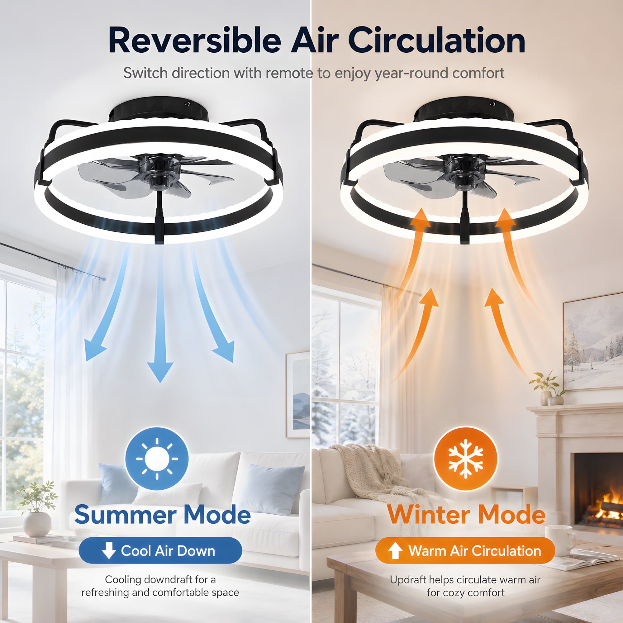 DAYBETTER 20-Inch Low Profile Ceiling Fan with LED Lights and Remote (Black, 20 in) 0t80r