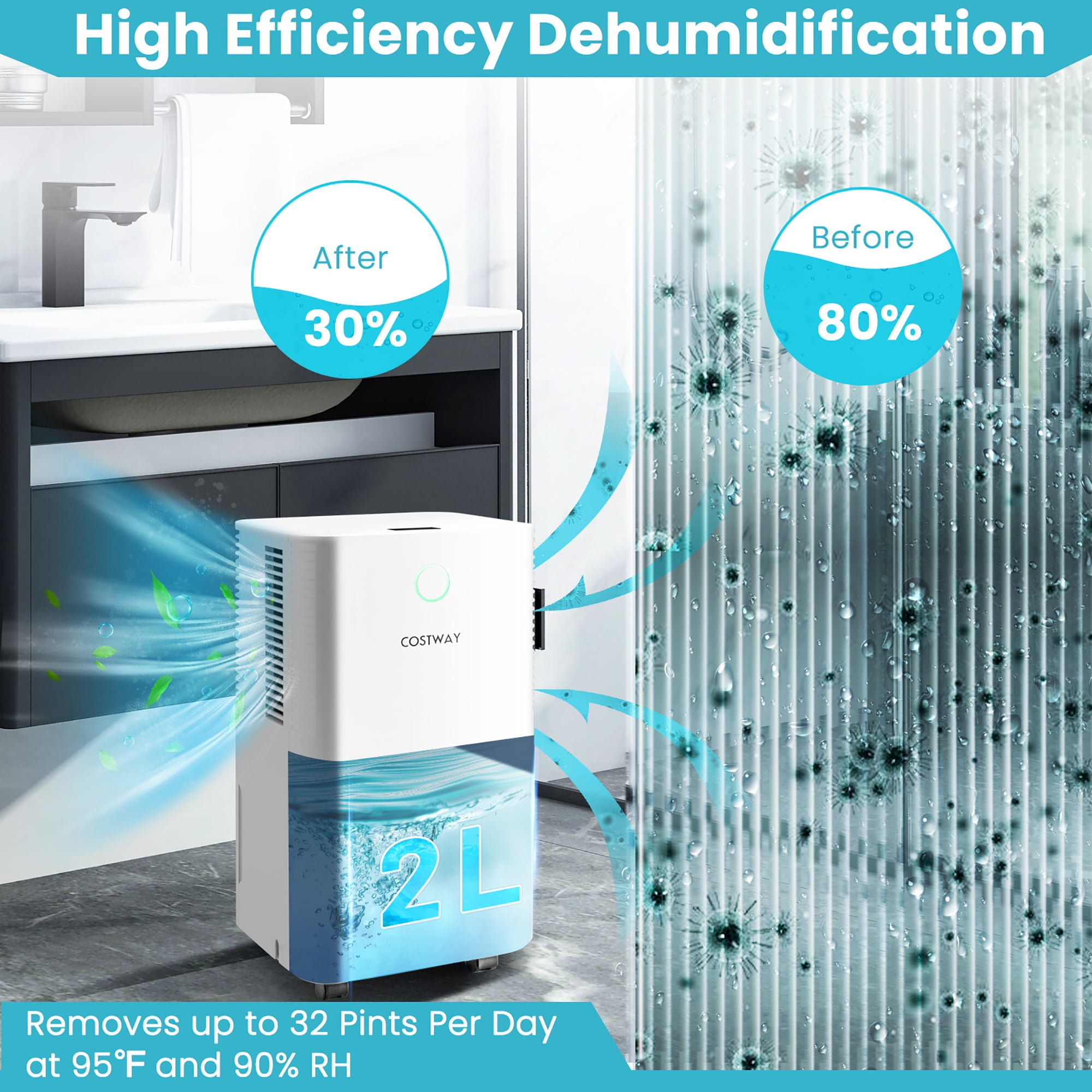 Costway Dehumidifier for Home and Basement with Auto Defrost and Timer (White, 9-Pint DOE) ldw9u