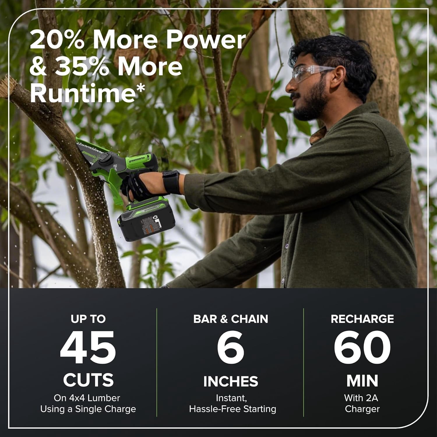 Greenworks 24V 6in Brushless Pruning Saw with Auto Oiler (Green, 2.0Ah Battery and Charger Kit) yeana
