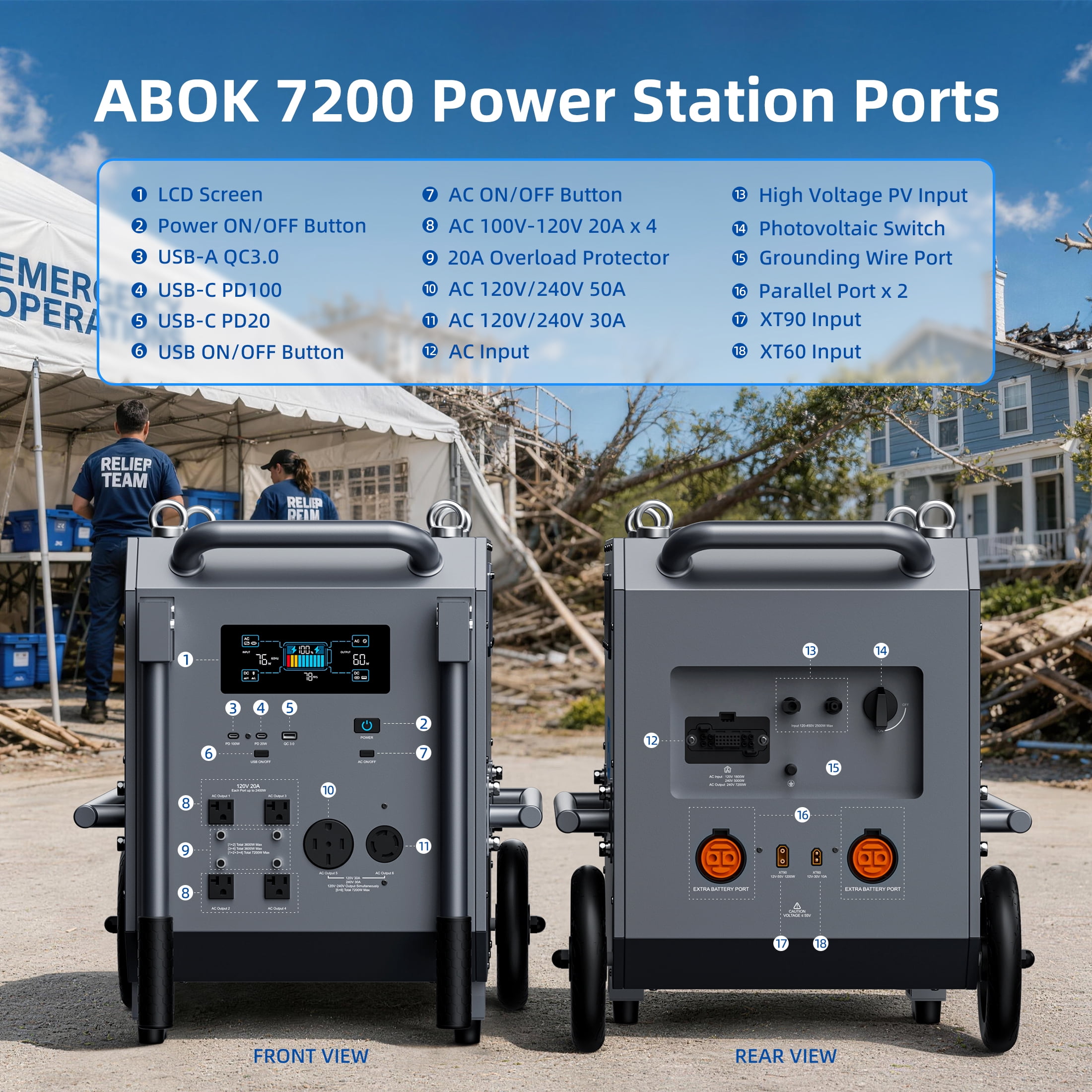 ABOK Ark7200 Portable Power Station, 7200W Solar Generator with 9792Wh LiFePO4 Battery, 120V/240V Split-Phase Backup for Home and RV (Black, 9792Wh) 13riy