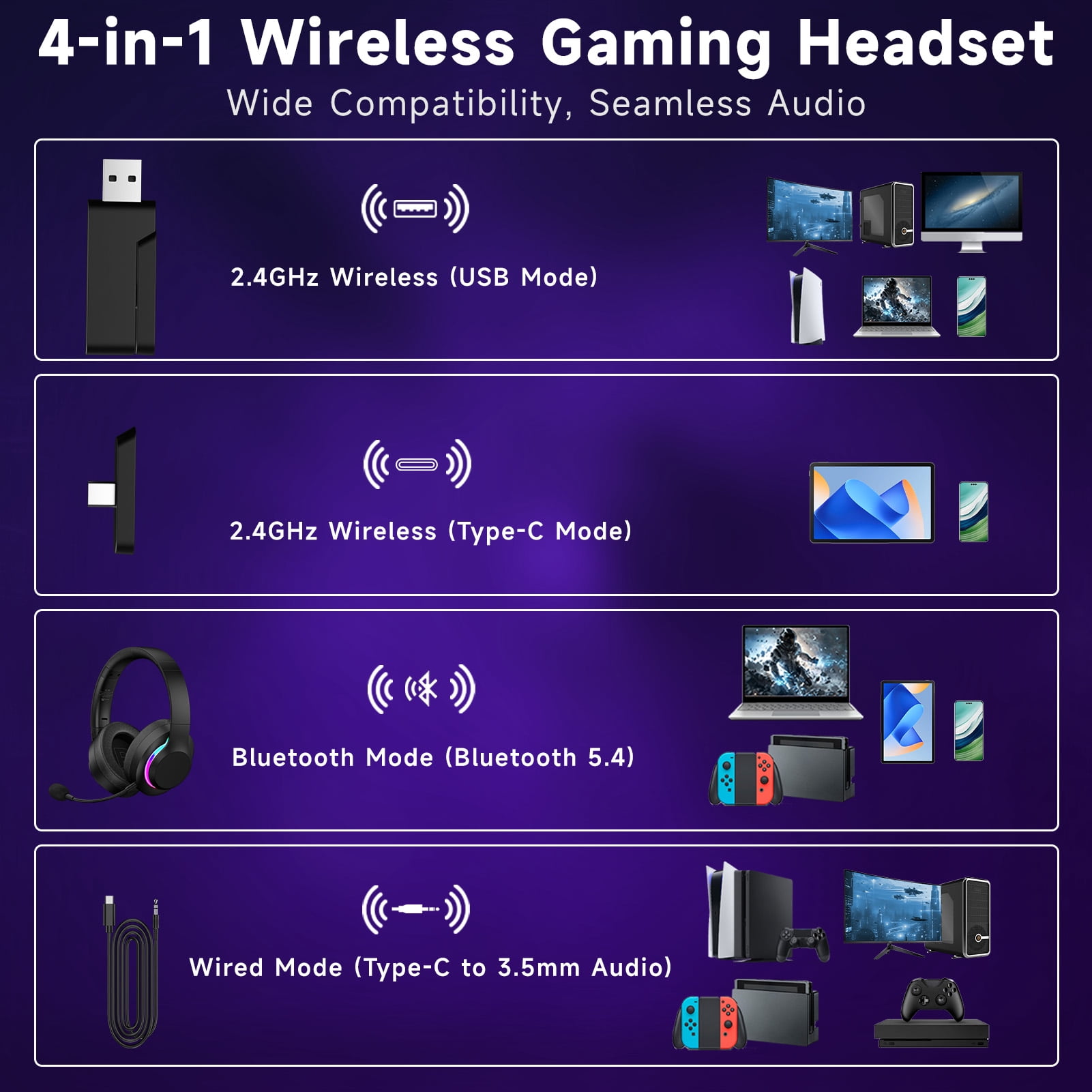 AYEDLOE Wireless Gaming Headset with Bluetooth 5.4 and 2.4GHz USB, Noise Canceling Mic, Multi-Platform Compatibility (Black) opoge