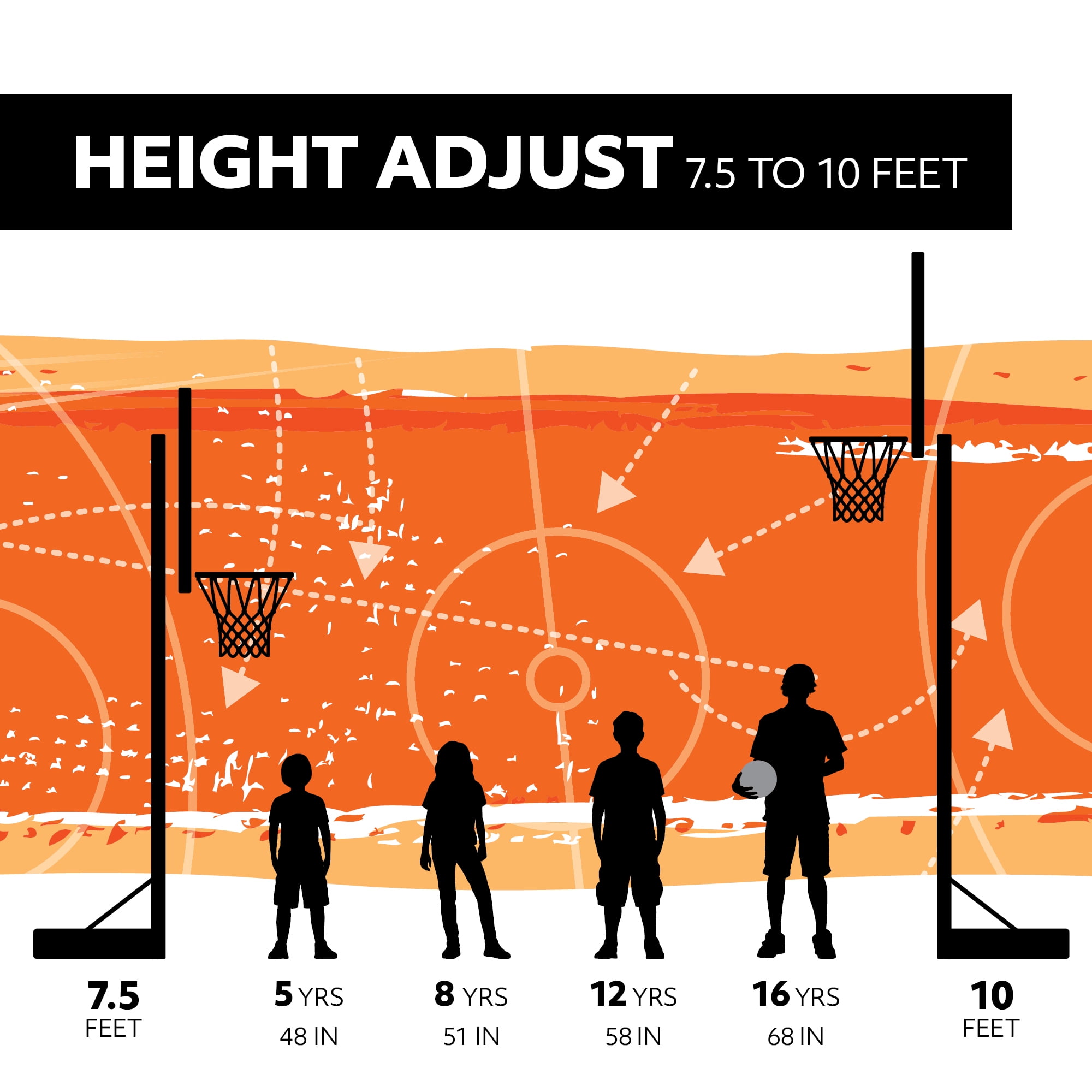 Lifetime 44-Inch Impact Portable Basketball Hoop System with Telescoping Height Adjustment (44 in) tnieo