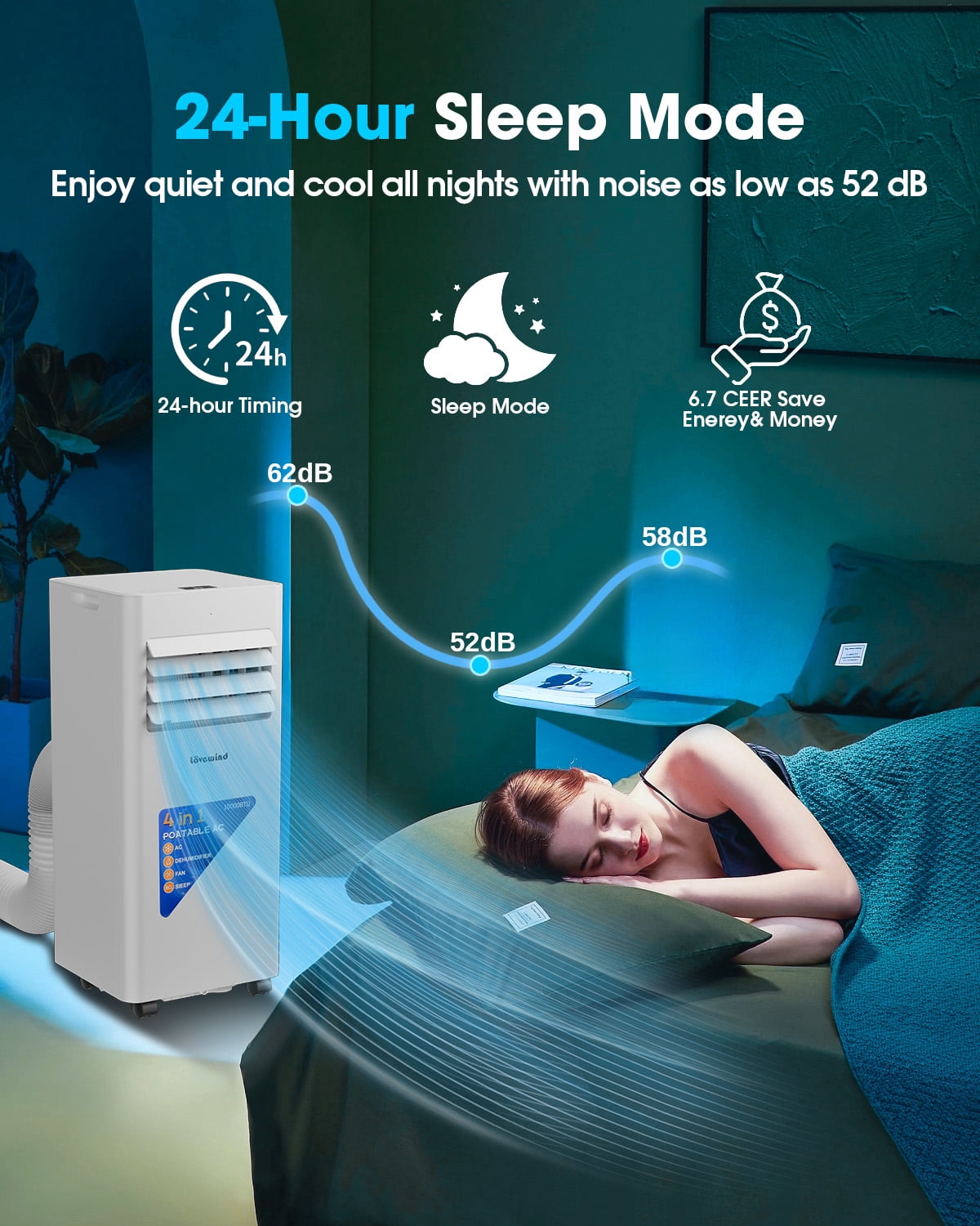 Fun for Fun 10000 BTU Portable Air Conditioner, 3-in-1 Cooling Dehumidifier and Fan for Rooms up to 450 sq.ft (White) d3hxt