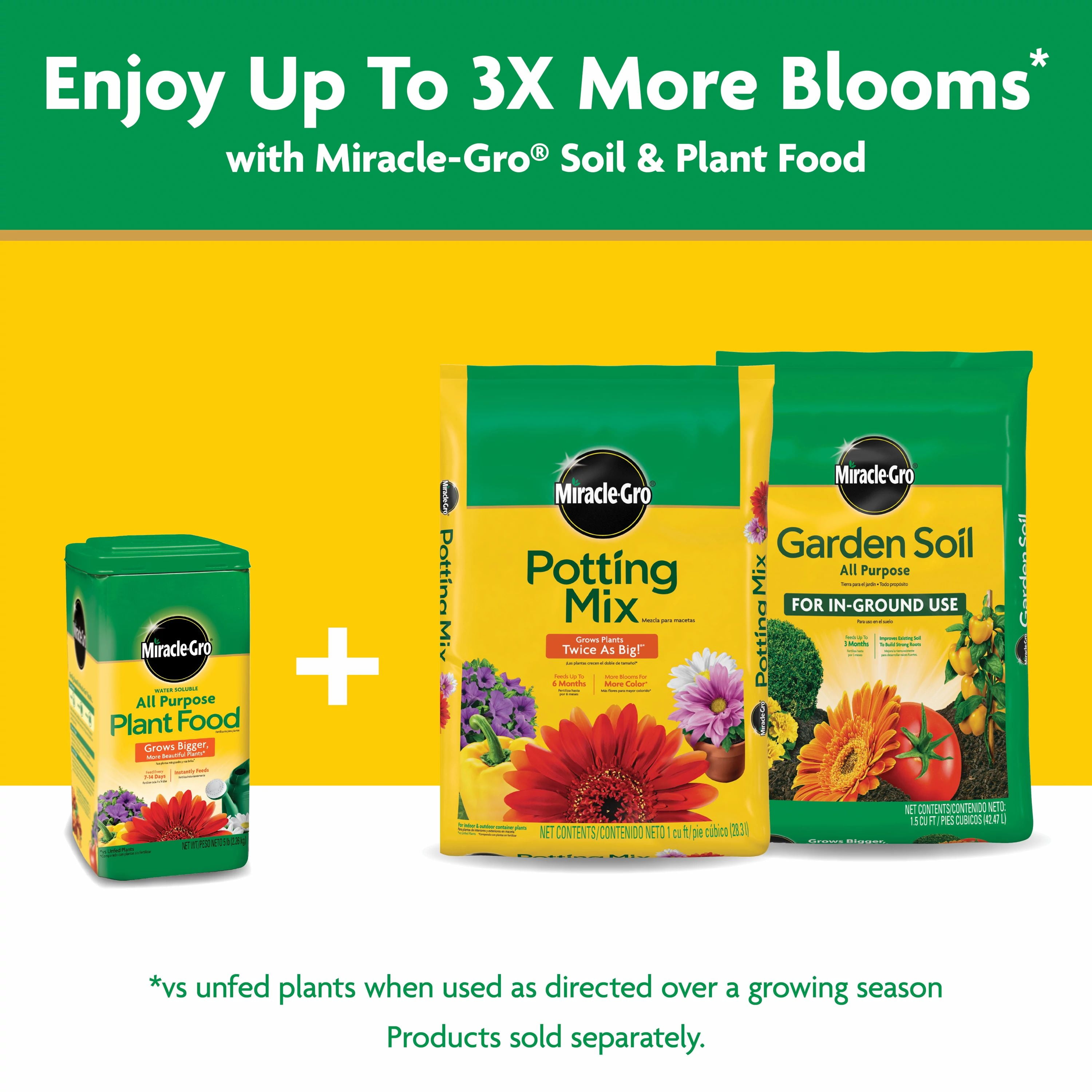 Miracle-Gro Water Soluble All Purpose Plant Food, Nutrient-Rich Fertilizer for Indoor and Outdoor Plants (5 lb) o2tap
