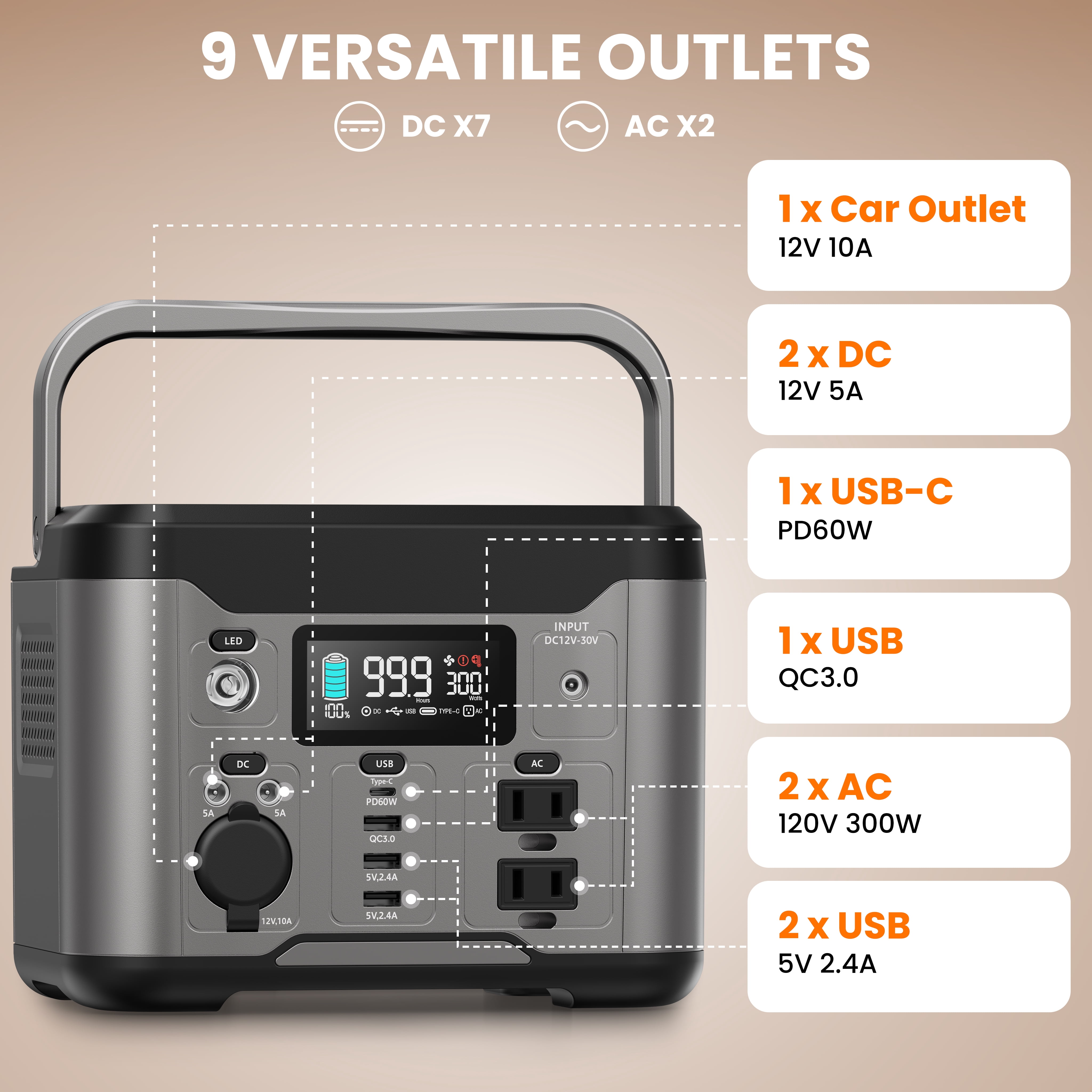 Qunler 300W Portable Power Station, 296Wh Backup Battery with 60W PD USB-C and 120V AC Outlet (Gray) rl99z