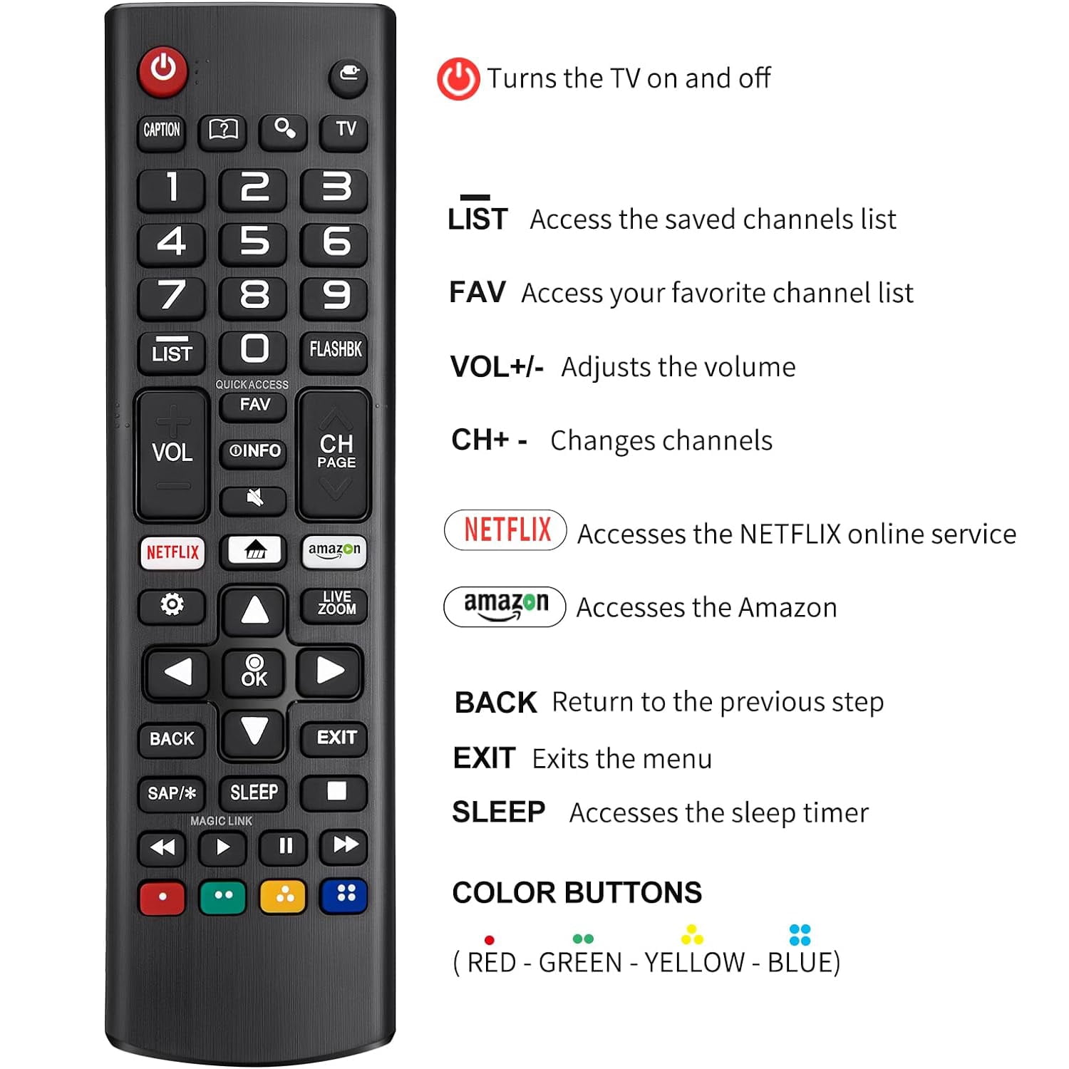 ANFCSMO Universal Replacement Remote Control for LG Smart TV with Netflix and Prime Video Shortcut Buttons (Black) pawfm