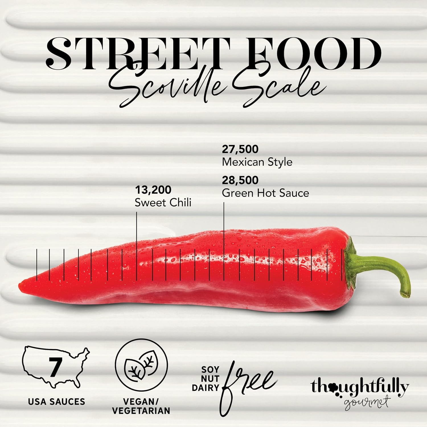 Thoughtfully Street Food Barbecue and Hot Sauce Gift Set (Variety Pack, 6-Piece Set) rpp5c