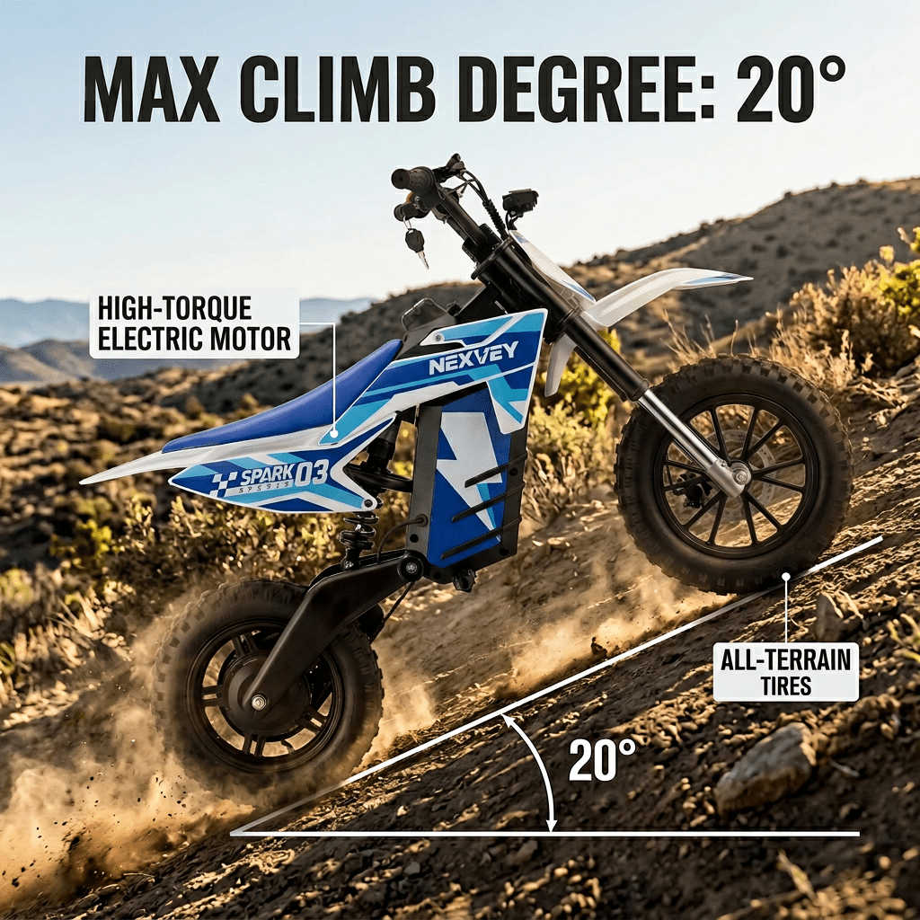 NEXVEY Spark 03 Electric Dirt Bike for Kids, 1500W Off-Road Ebike with Dual Suspension (Blue, 14 in Tires) nomxy