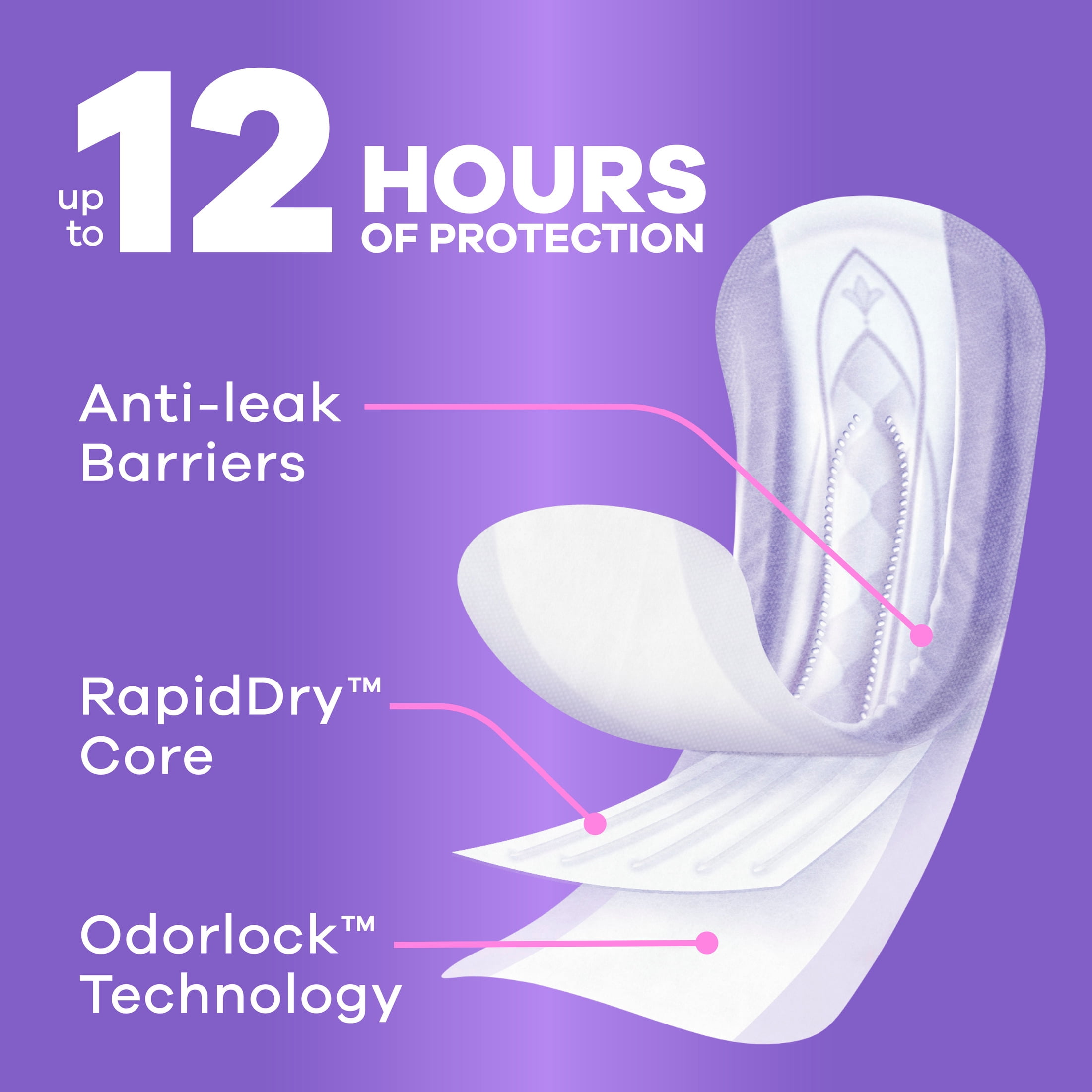 Always Discreet Incontinence Pads, Moderate Absorbency, Long Length (54 Count) p4zy0