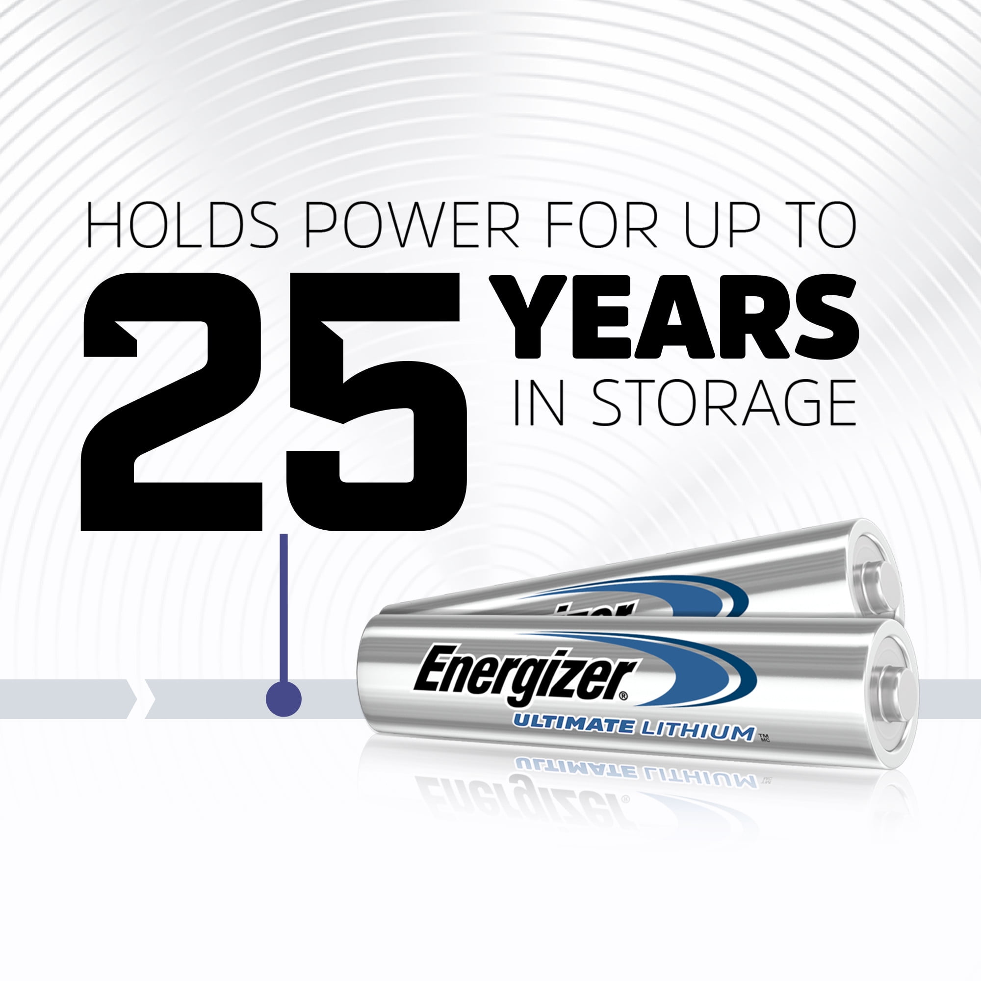 Energizer Ultimate Lithium AAA Batteries (Long-Lasting Performance for High-Tech Devices, 24 Pack) 2rmpn