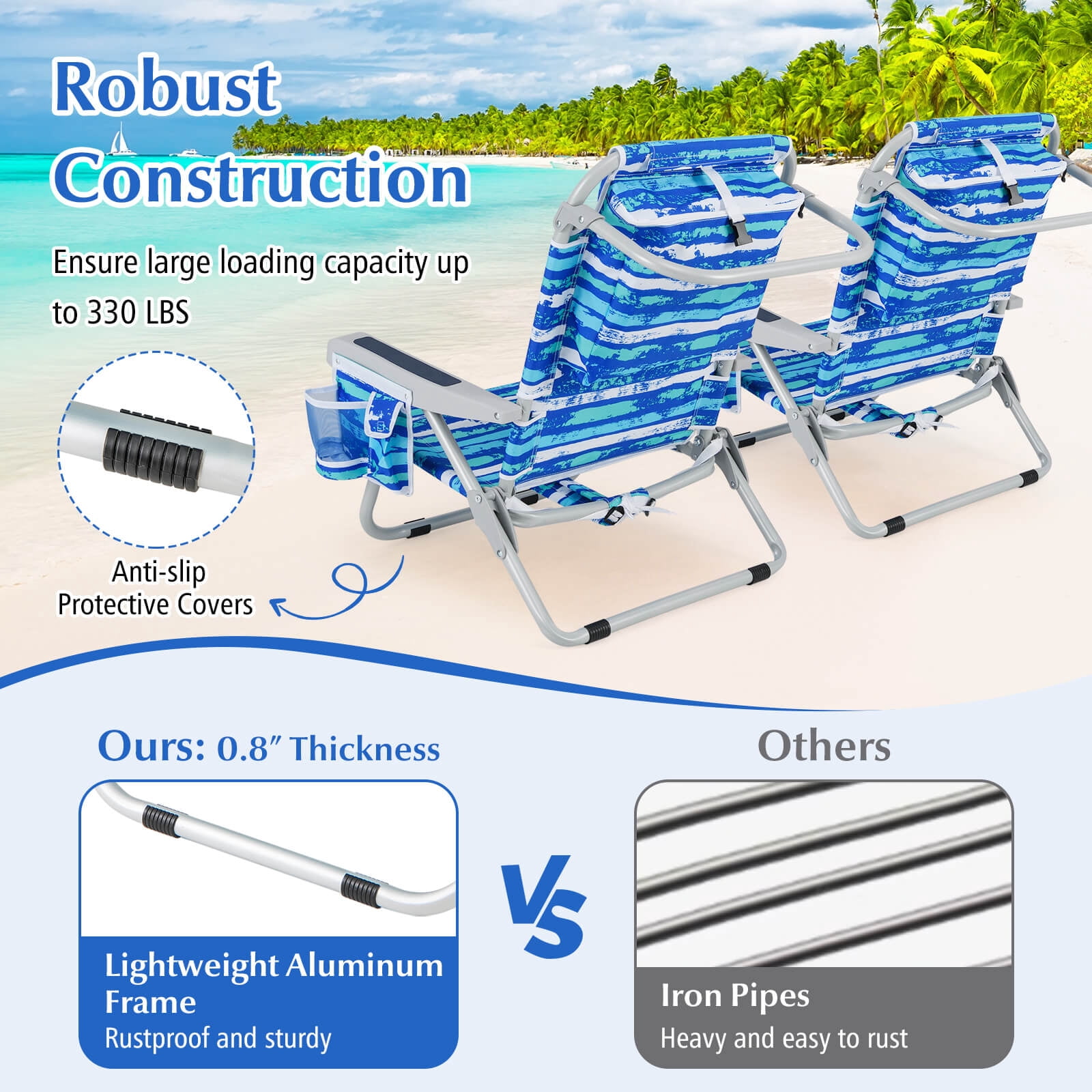 Costway 2-Piece Folding Beach Chair Set Lightweight Aluminum Camping Chair with Storage (Navy, 2-Pack) 11wsf