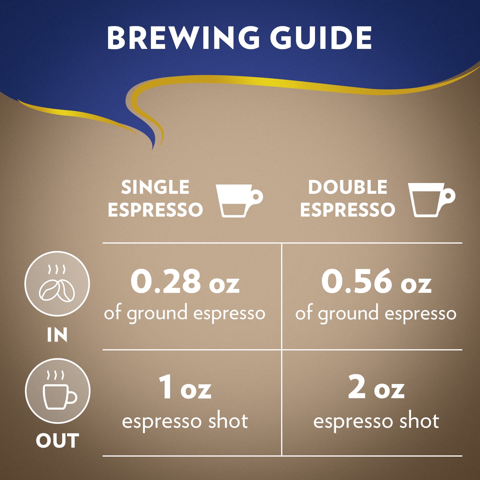Lavazza Super Crema Whole Bean Coffee, Medium Roast, Arabica and Robusta Blend (4.4 lb Total) p4uu4