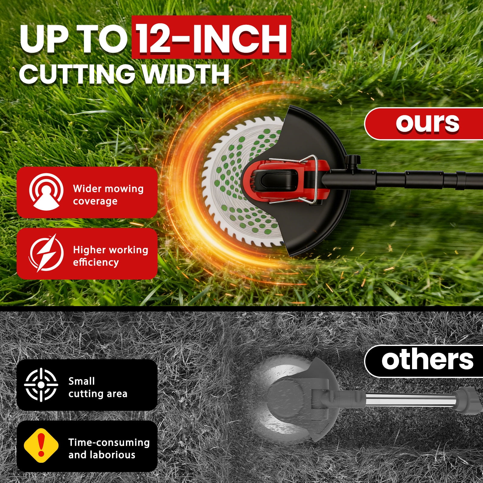 Tanbaby Electric Weed Wacker Cordless Grass Trimmer with Wheels and 4 Blades (Red, 12 in) 6mn2f