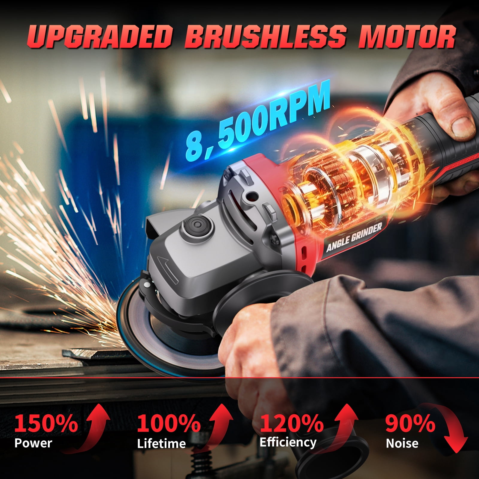 Generic Brushless Cordless Angle Grinder, 18V Power Tool for M18 Li-Ion Batteries, 8500RPM Grinding and Cutting Tool (4.5 in) cdo8o