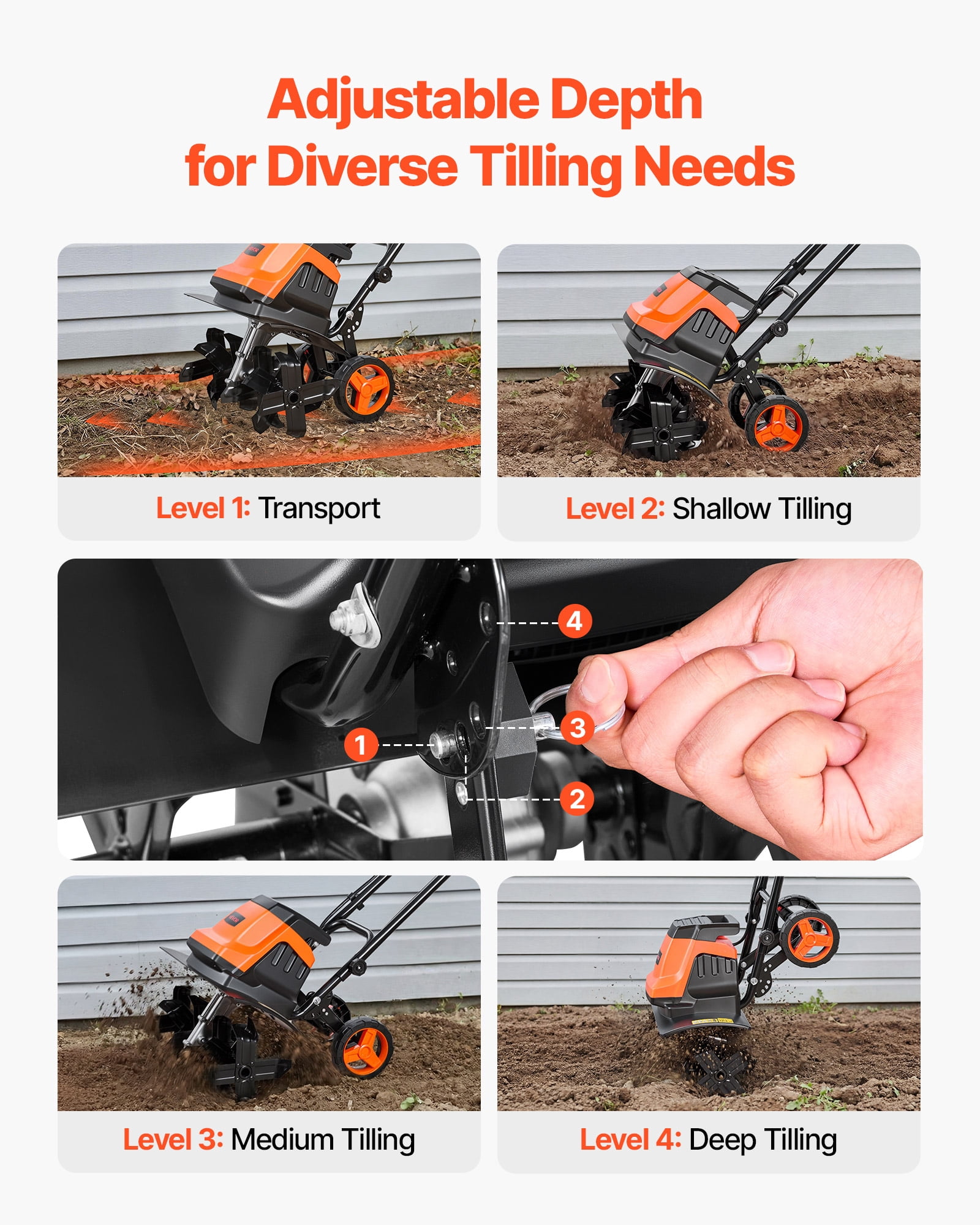 VEVOR Electric Tiller, 15-Amp Corded Garden Rototiller, 18 in Tilling Width with Heavy-Duty Steel Tines and Foldable Handle 9rf4x