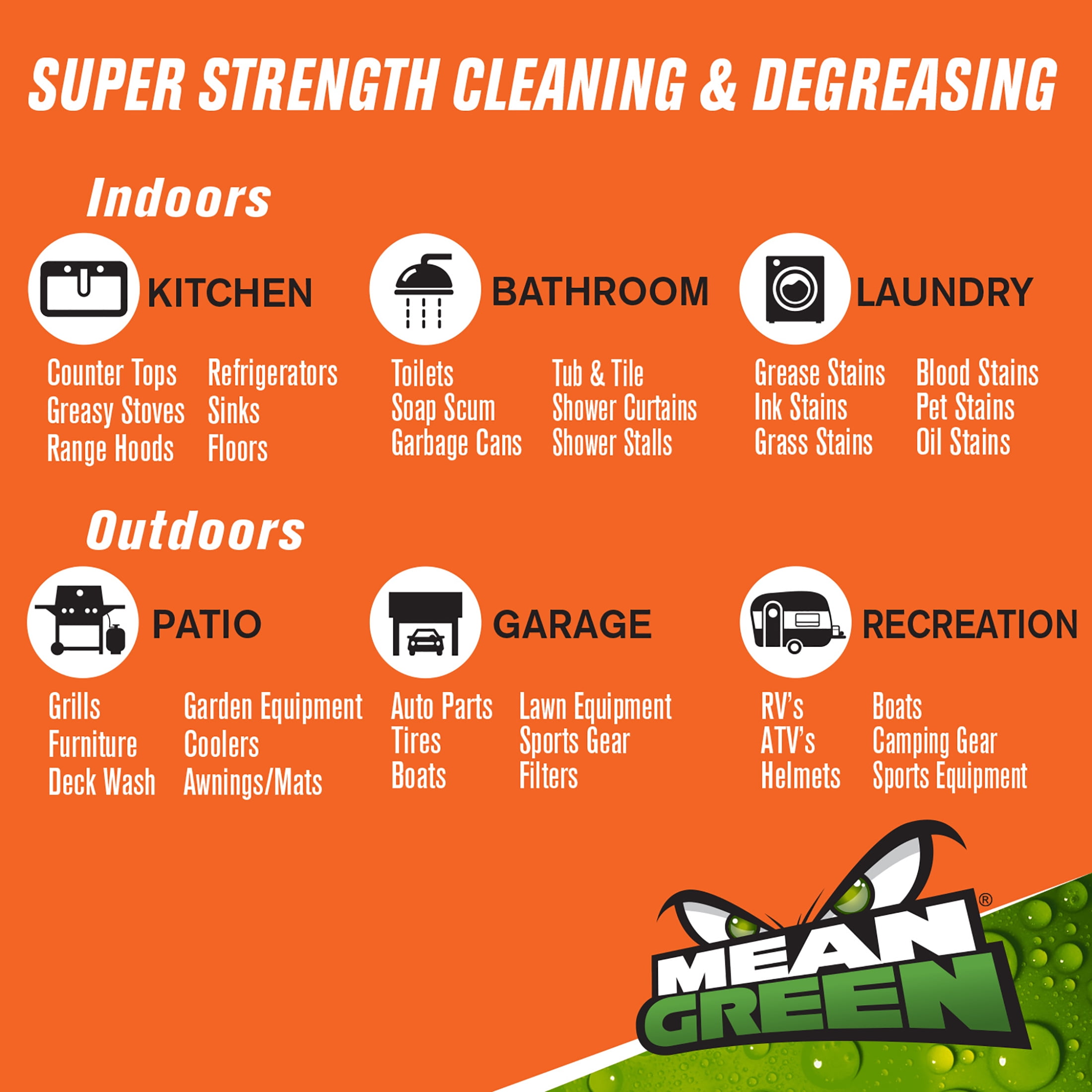 Mean Green Super Strength Cleaner and Degreaser (Green, 40 oz) 2a8st