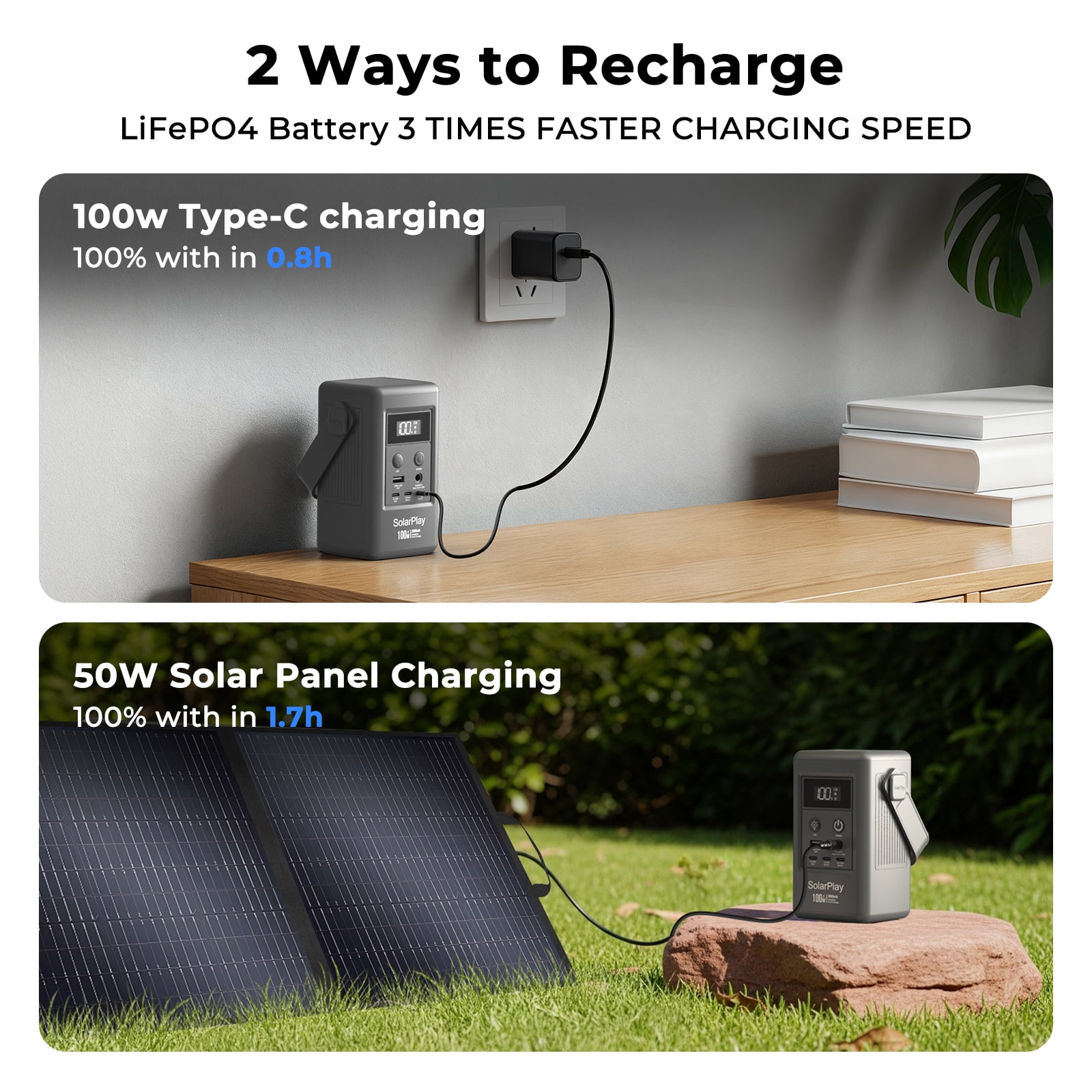 SOLARPLAY Q100 Portable Power Station, 96Wh LiFePO4 Solar Generator with 100W Fast Charging (Grey, 96Wh) 1j7g0