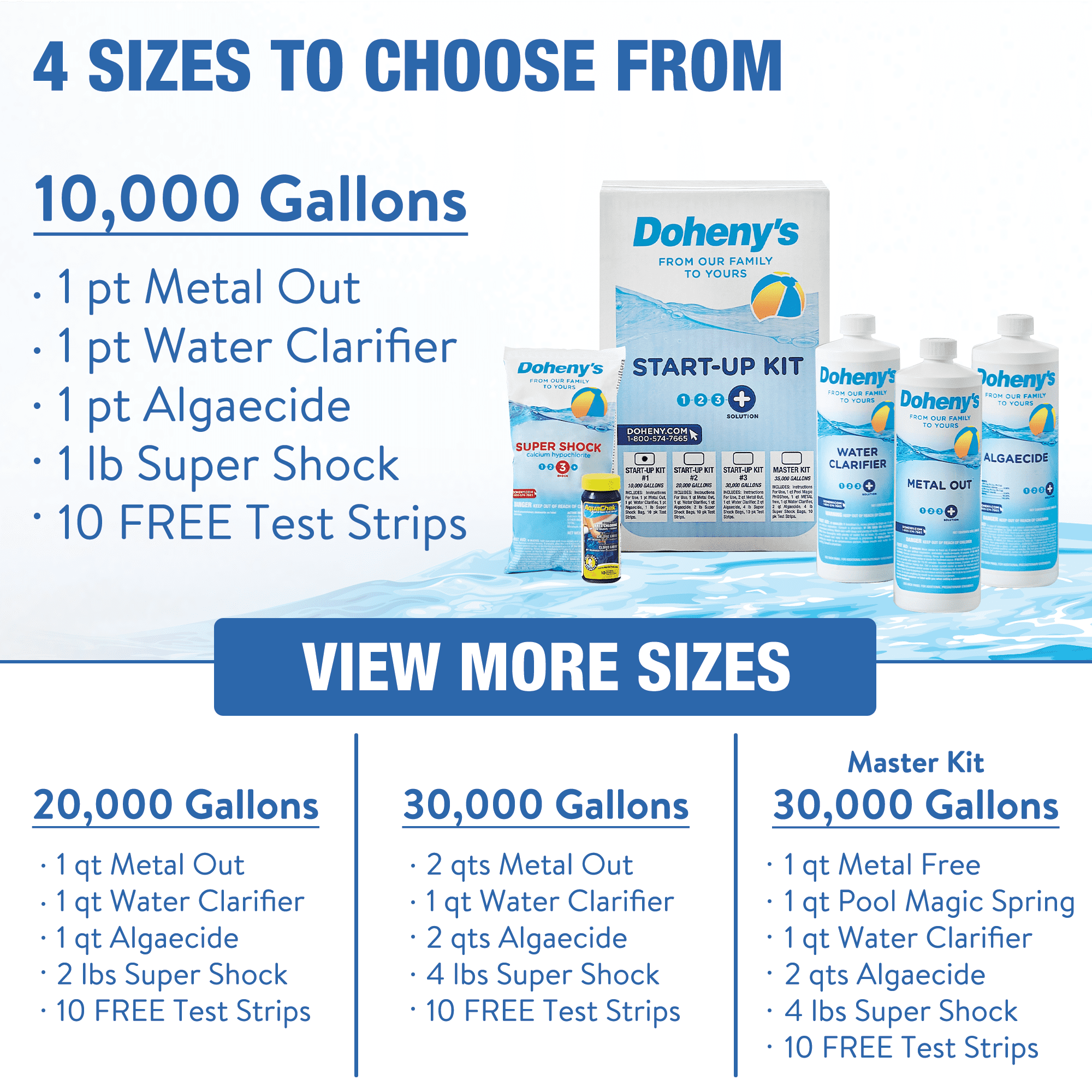 Doheny's Ultimate Pool Opening Start-Up Kit (Chemical Treatment Set, 1 Kit) 56mzx