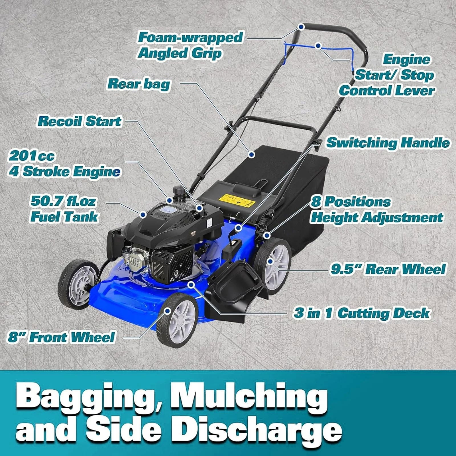 ANLIBATT 21-Inch Gas Push Lawn Mower (201cc 4-Cycle Engine, 3-in-1 Mulching & Bagging, Blue, 21 in) ji1d3
