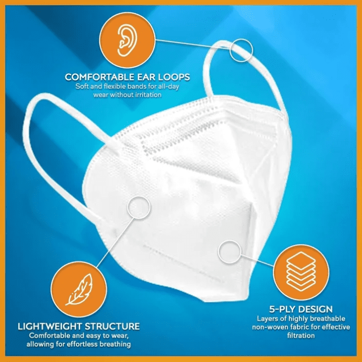 AdventureWrap KN95 Face Masks 5-Layer Protective Respirator (White, 50 Pack) udn0t