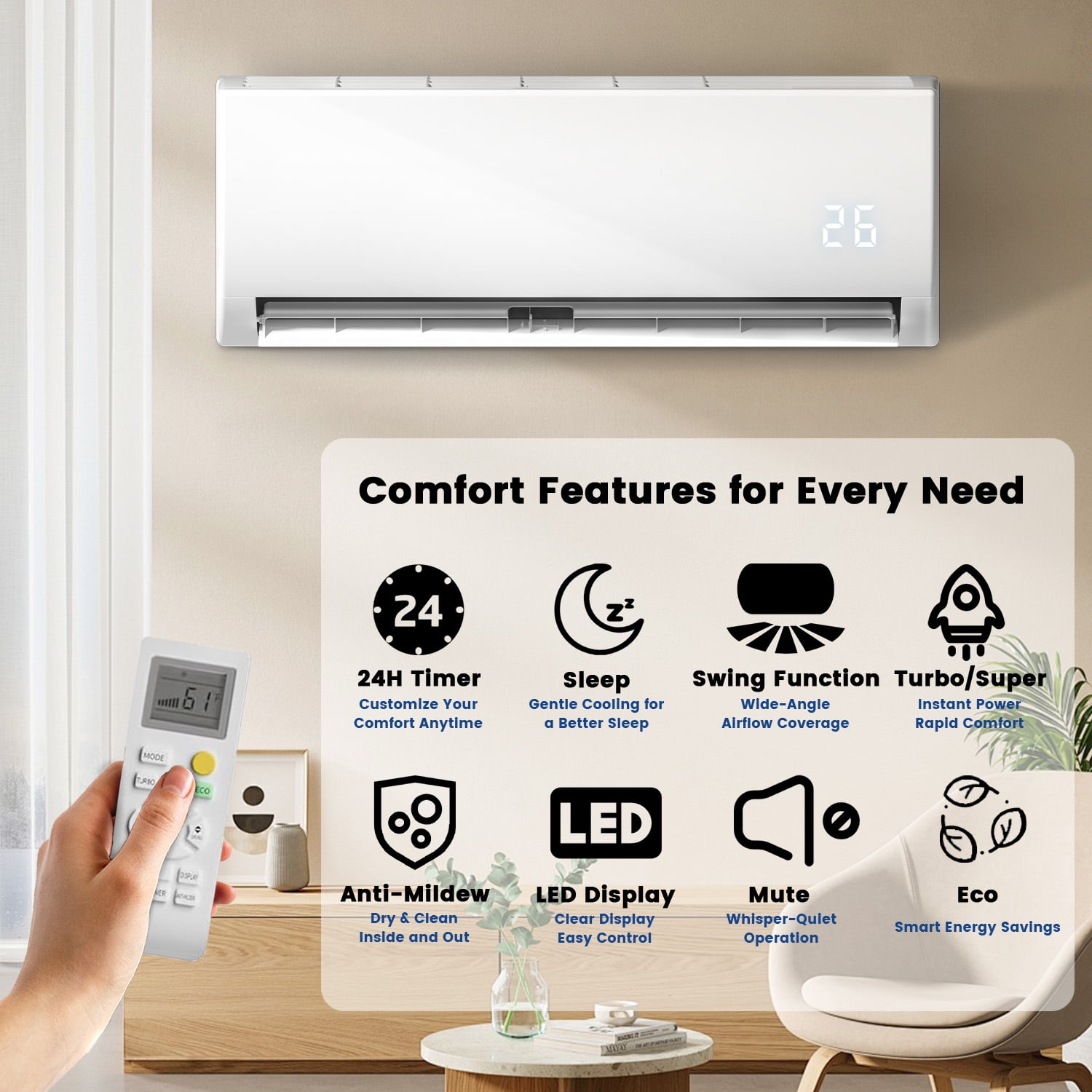 TMWINGS 12000 BTU Mini Split Air Conditioner with Heat Pump (White, 12000 BTU) 4gp8y