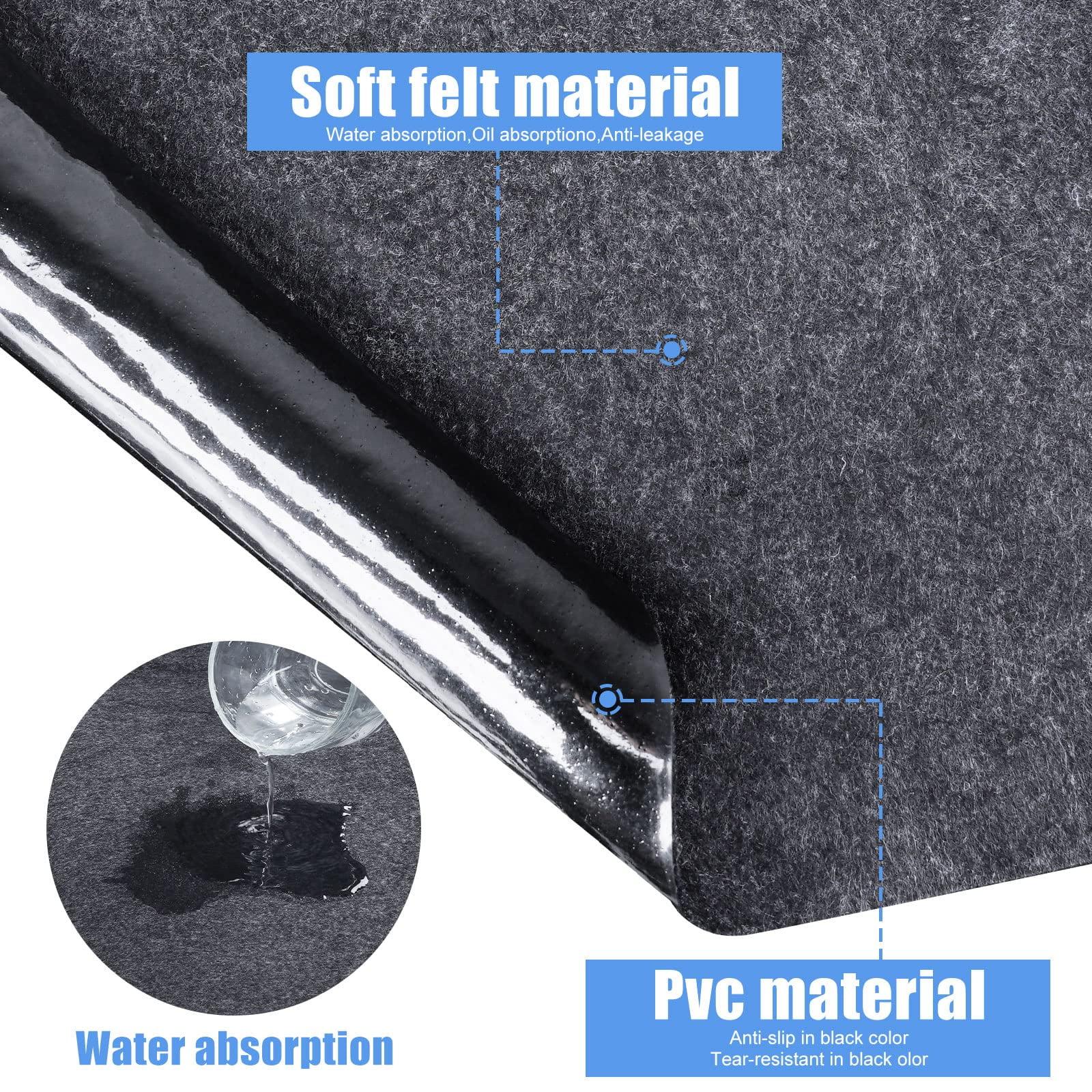 ZHIJYBO Heavy Duty Hot Tub Pad, Protective Pool Liner Mat for Inflatable Spas (80 in) v8yrf