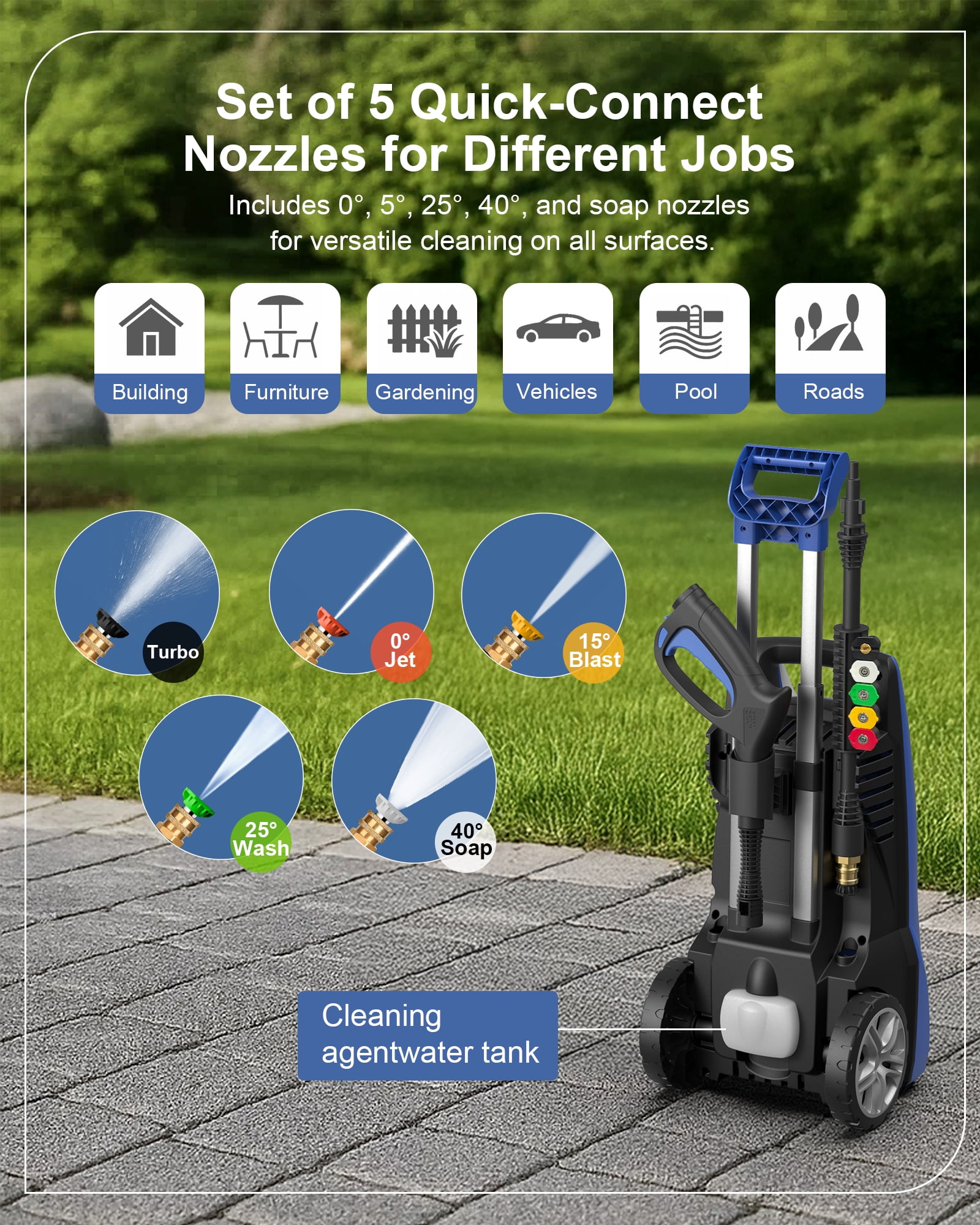 ChicWind 1950 PSI Electric Pressure Washer, 1.55 GPM High-Pressure Cleaner with Foam Cannon (27 ft Hose) xlmbd