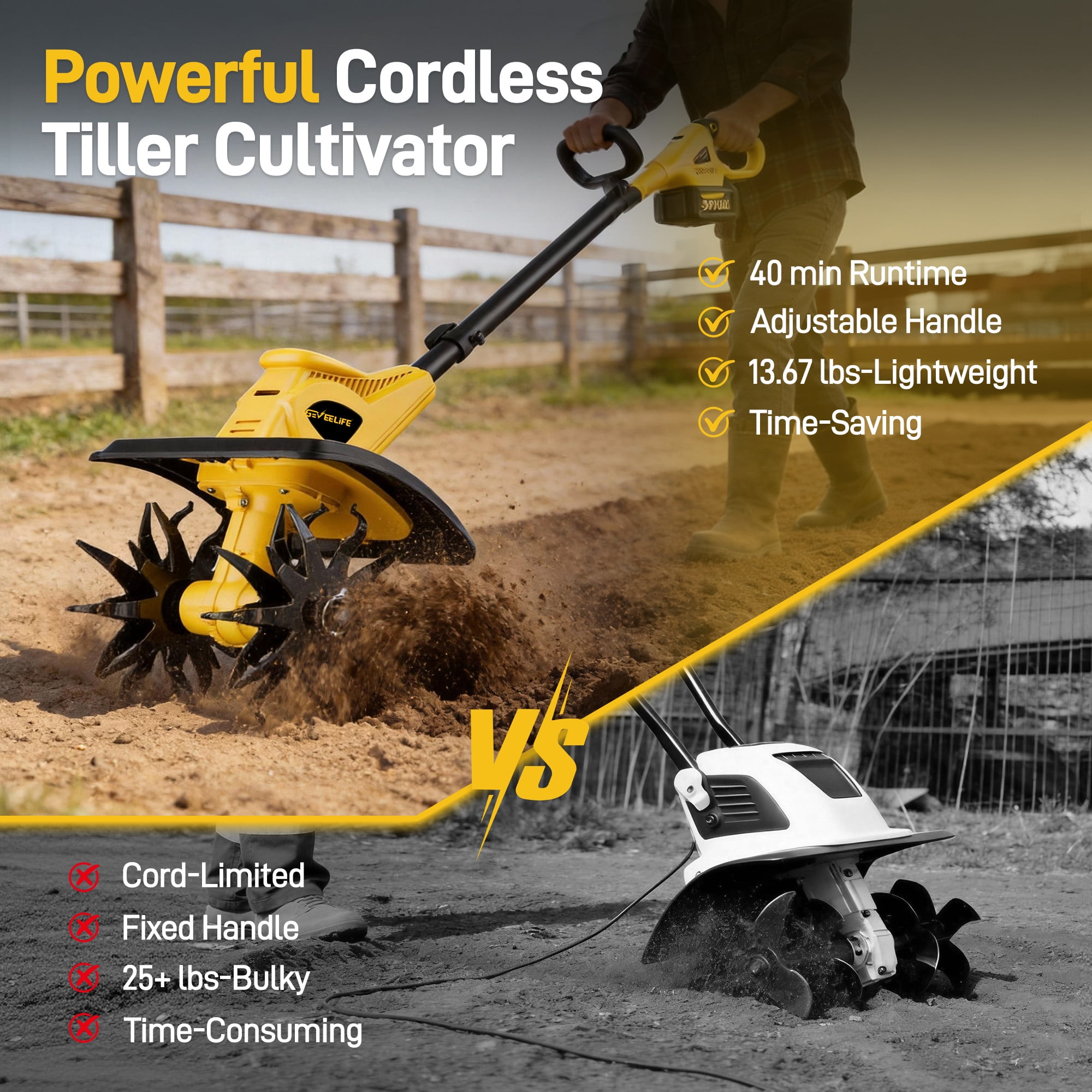GEVEELIFE 20V Cordless Tiller Cultivator, Brushless Motor with Dual 4.0Ah Batteries (12 in Width, 8 in Depth) qx4j6