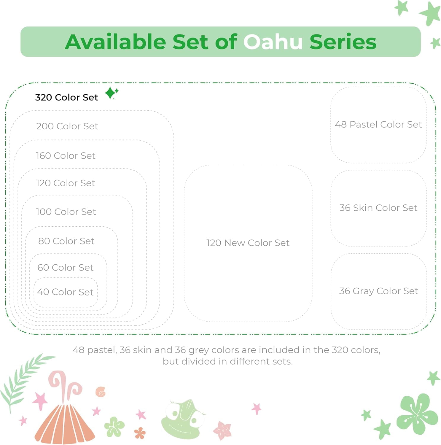 Ohuhu Alcohol Markers Dual Tip Art Set (320 Count, Assorted Colors) ky1vg