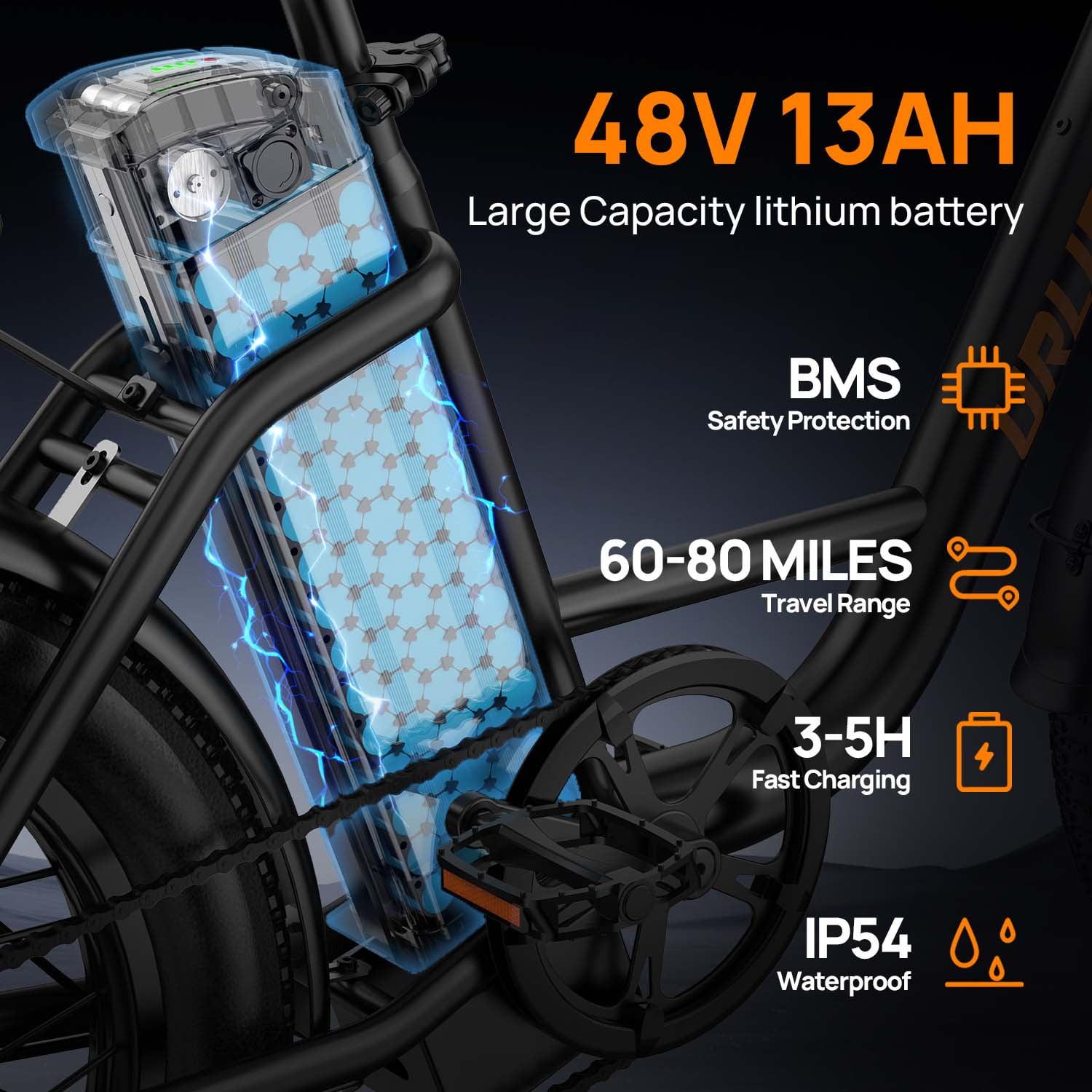 UrLife 3.0 Fat Tire Electric Bike, 750W Motor, 48V 13AH Battery, 7-Speed Commuter E-Bike (Black, 20 in) jru3m