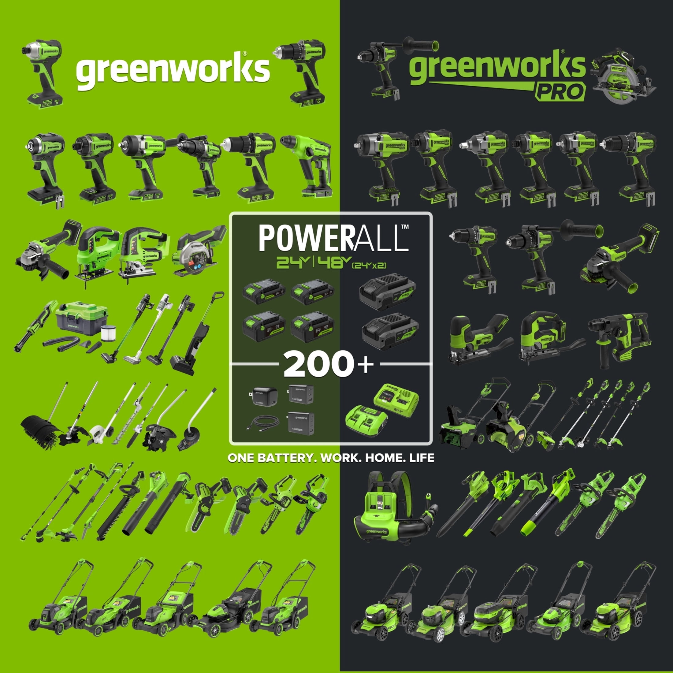 Greenworks PowerAll 24V Lithium-Ion Battery (2-Pack, 2.0 Ah) x9924 - Image 7