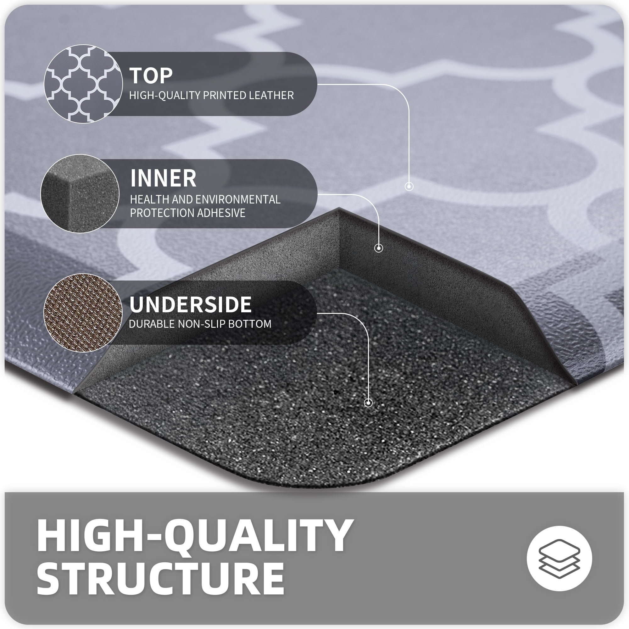 Galmaxs7 Anti-Fatigue Kitchen Mat Non-Slip Waterproof Standing Floor Rug (Gray, 17 in x 28 in) 926ki