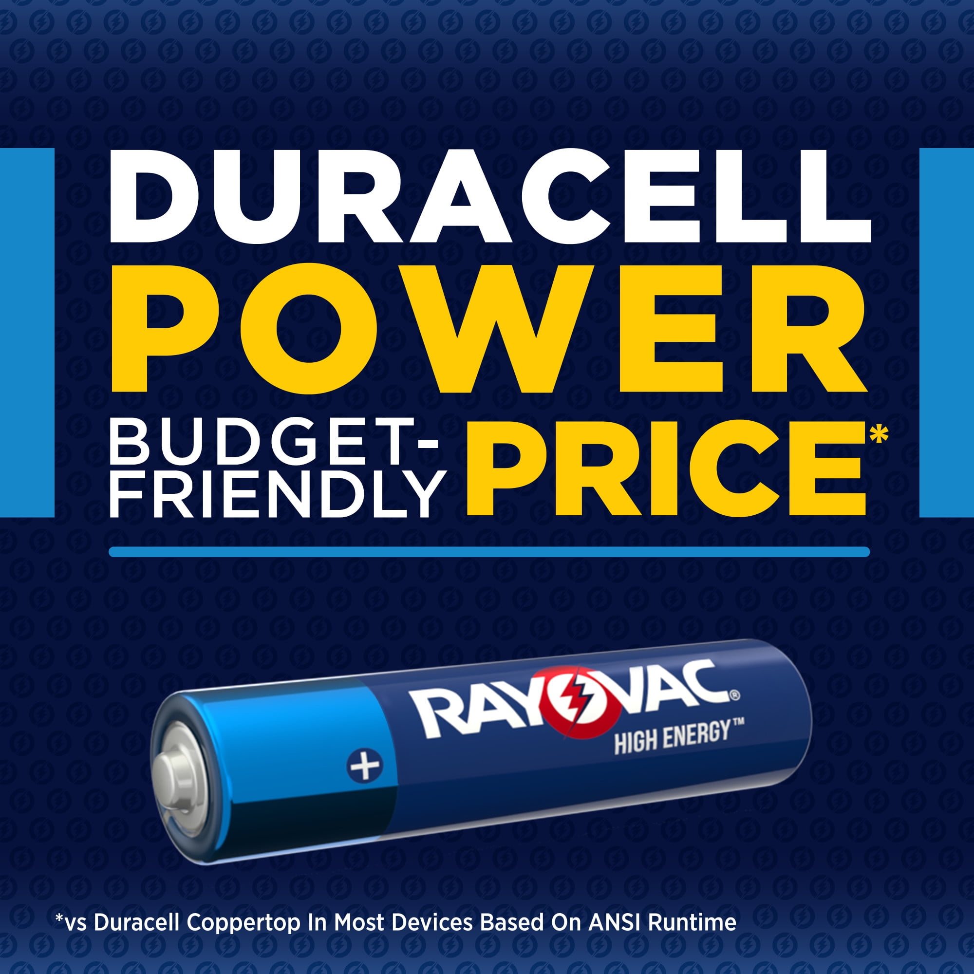 Rayovac High Energy AAA Alkaline Batteries (Long-Lasting Power) (16 Pack) etjd8