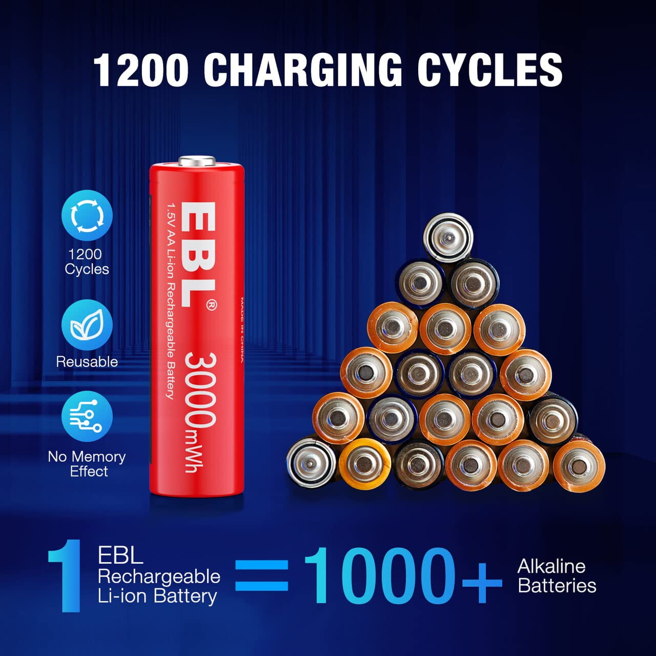 EBL AA Lithium Batteries, 1.5V Rechargeable High-Capacity Power Cells (11 Pack) rr92r - Image 7