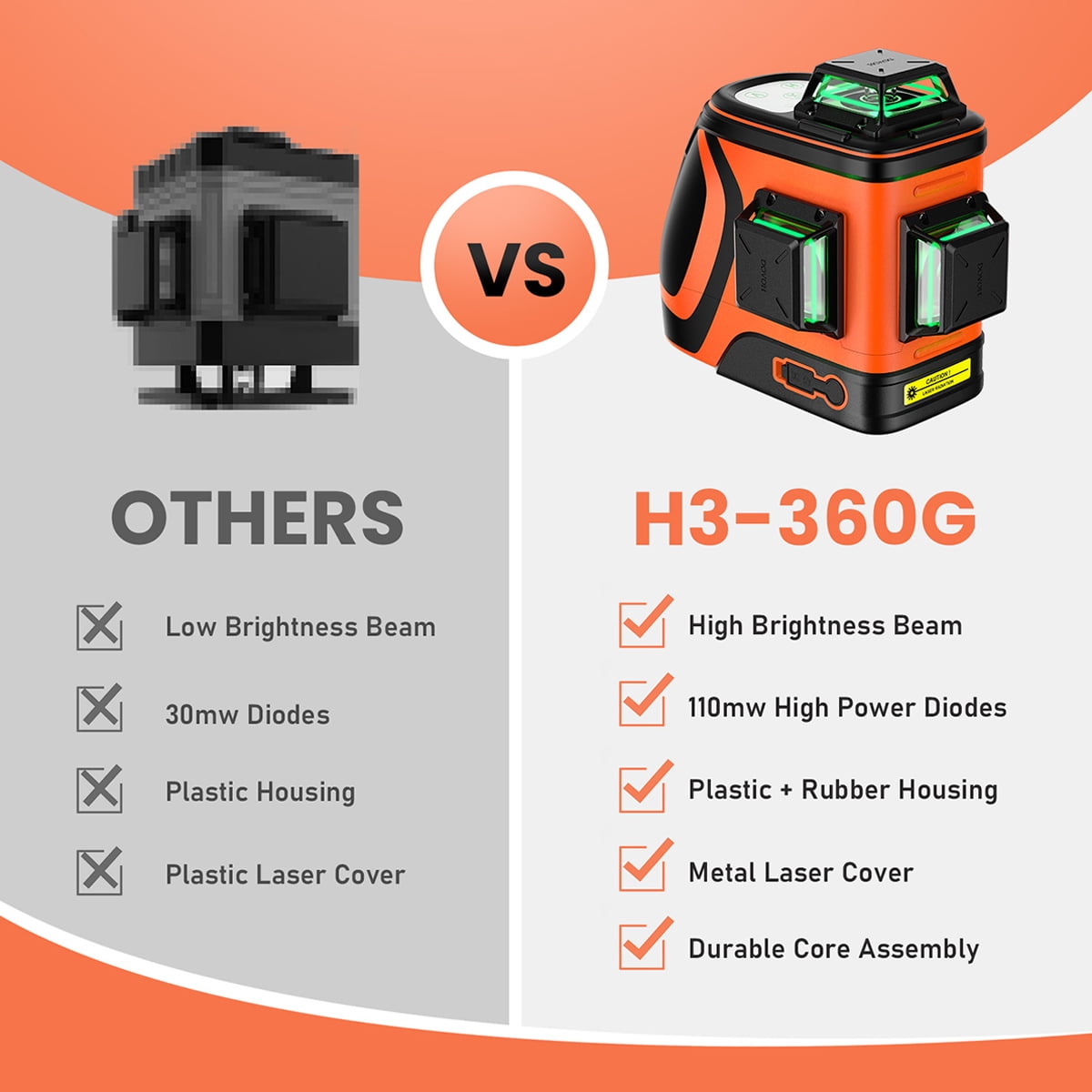 DOVOH H3-360G Laser Level Kit, 360 Degree Self-Leveling Green Beam with Receiver (Green, 1 Kit) 1h1ki