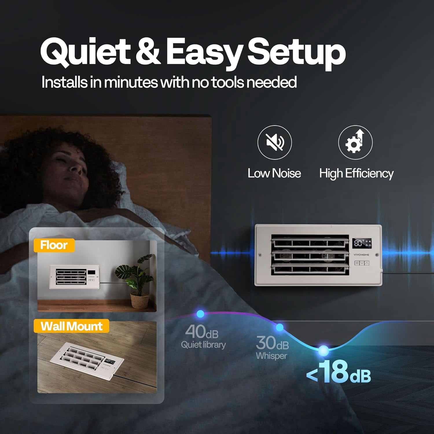 SPECSTAR Register Booster Fan with Smart Thermostat and 10-Speed Remote Control (White, 4 in x 10 in) 35drs