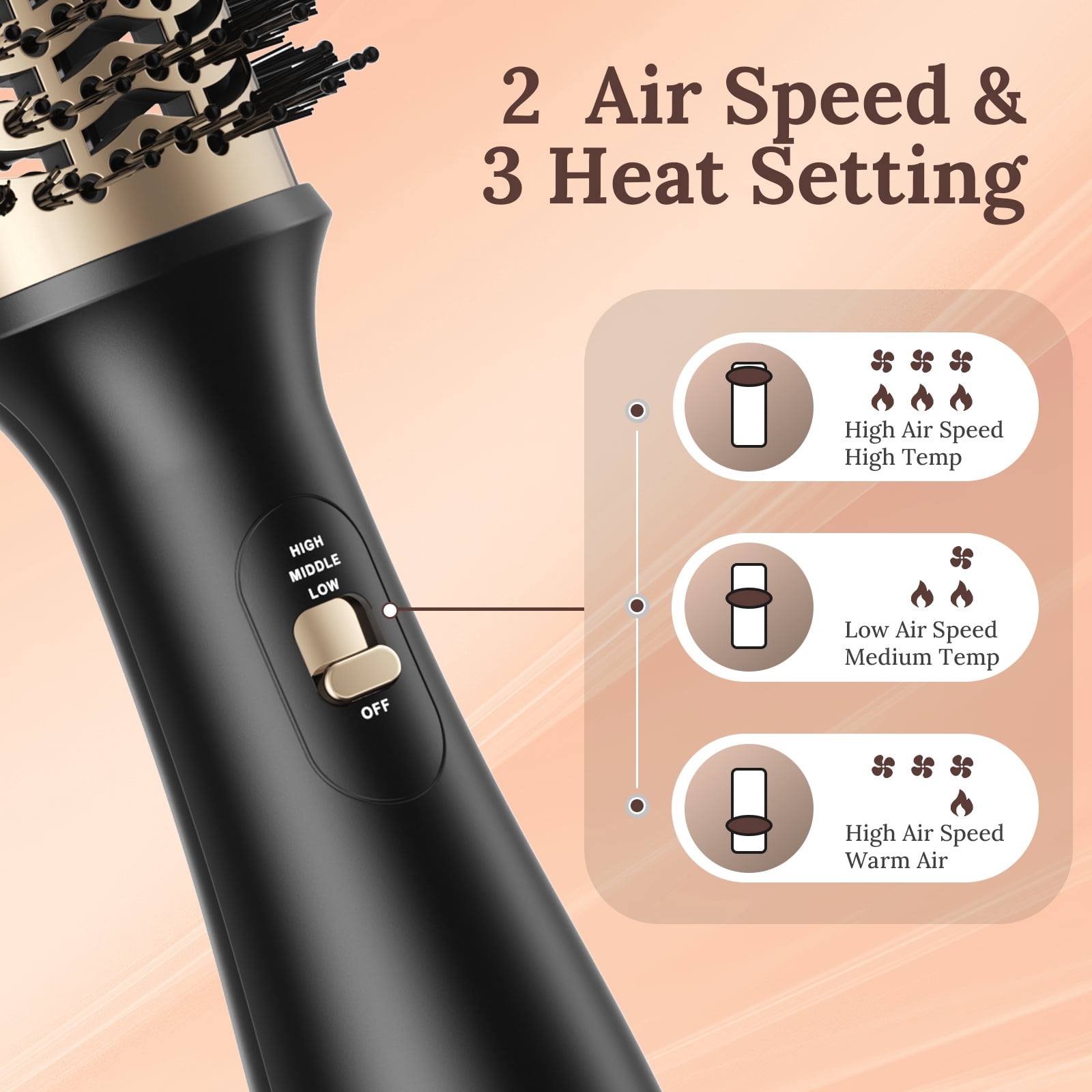NEXPURE 4-in-1 Hot Air Brush Hair Dryer with Negative Ion Ceramic Titanium Barrel (Gold, 1 Unit) ko0dd