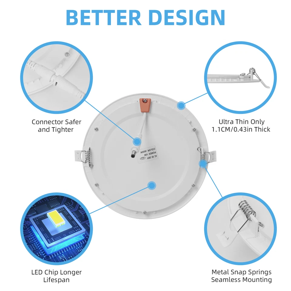 Knack 6W Round LED Recessed Ceiling Panel Downlight (White, 2 Pack) iadg3