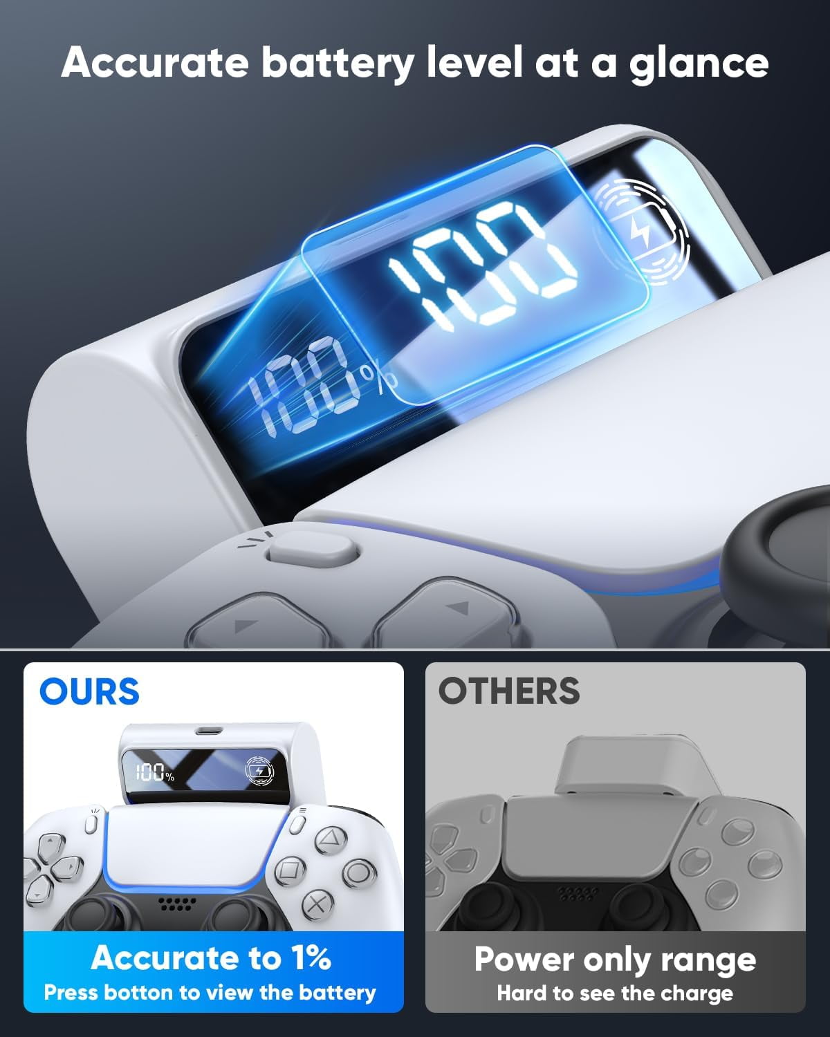 Prociv Rechargeable Battery Pack for PS5 DualSense Controller, LED Power Display Extended Gaming Accessory (White, 7400mWh) tnqdh