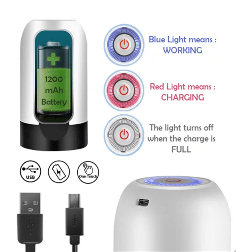 HOMUHOMU Electric Water Dispenser Pump, USB Rechargeable Universal Fit for 2 to 5 Gallon Jugs (Black) m442e