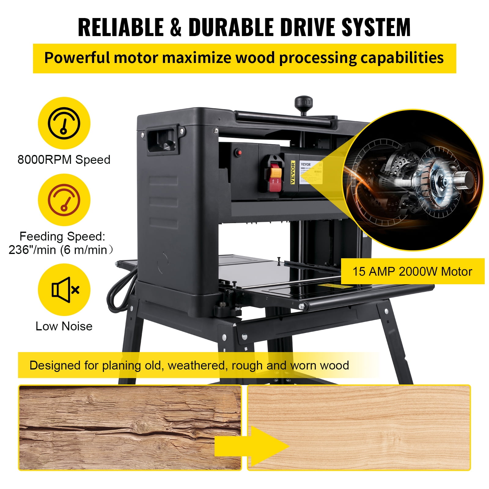 VEVOR Benchtop Thickness Wood Planer, 12.5 in Cutting Width, 1500W Motor with Detachable Stand (12.5 in) 1jvsj