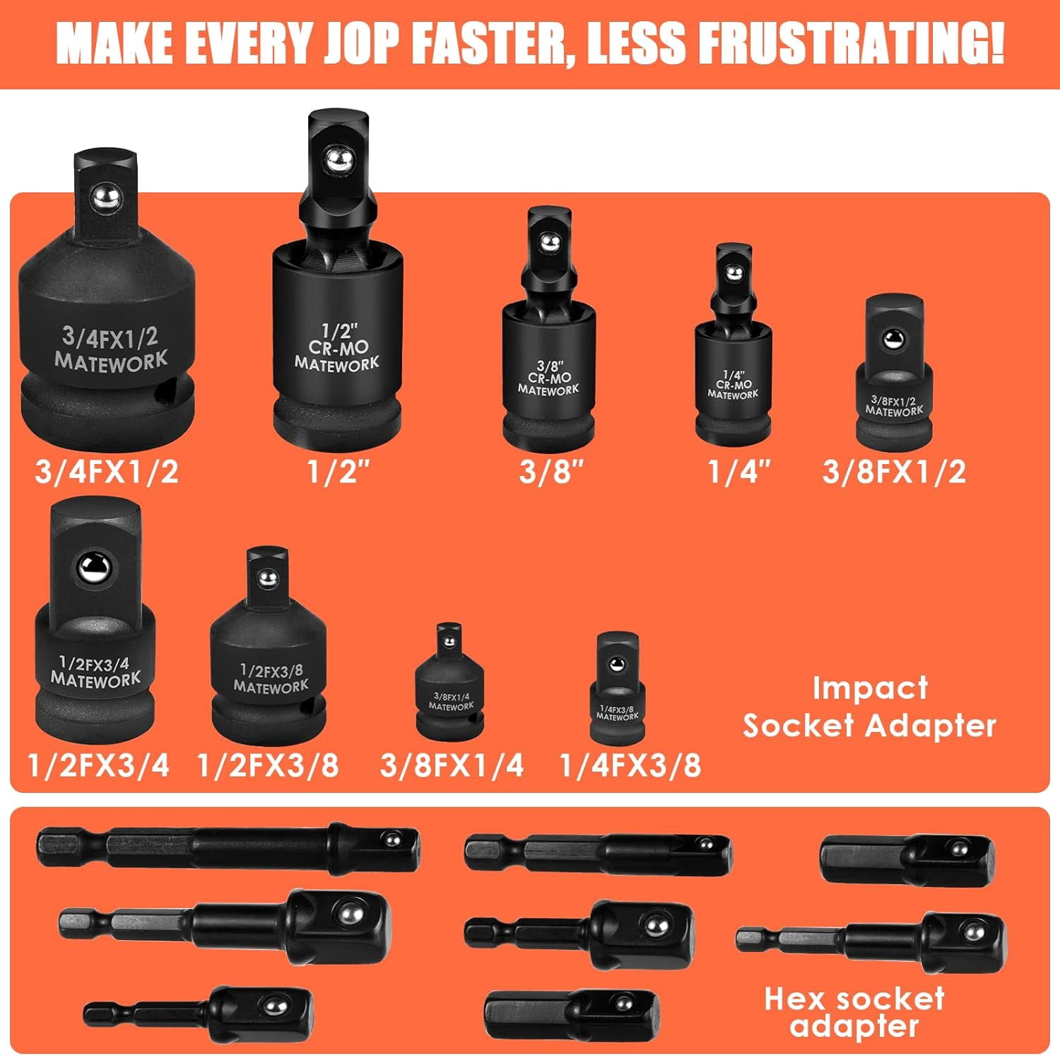 Matework 17-Piece Impact Socket Adapter and Universal Joint Set (1/4 in, 3/8 in, 1/2 in Drive) xv7x6