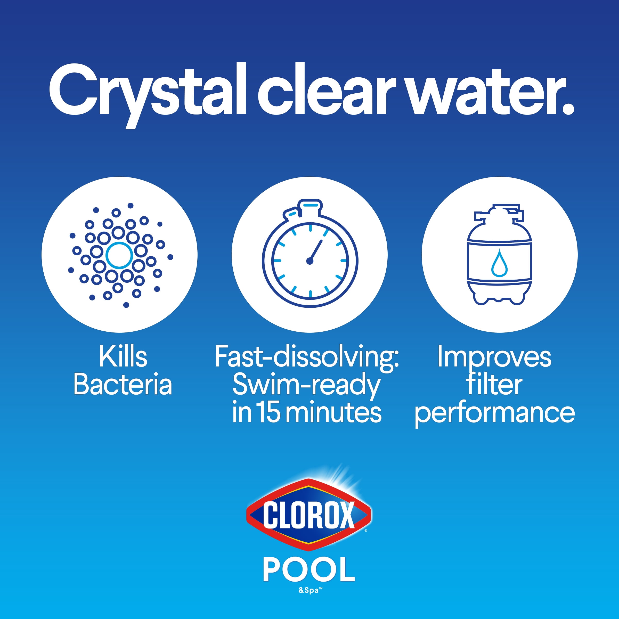 Clorox Pool&Spa Shock Clear Swimming Pool Sanitizer Granules (Clear, 6 pk) v3a4x