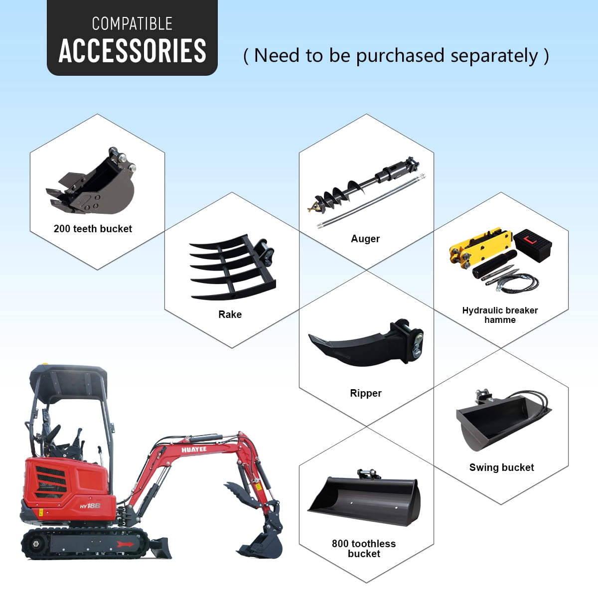HUAYEE 1.8 Ton Mini Excavator HY18B with 14HP Kubota Diesel Engine (Red, 1.8 Ton) lpo3l