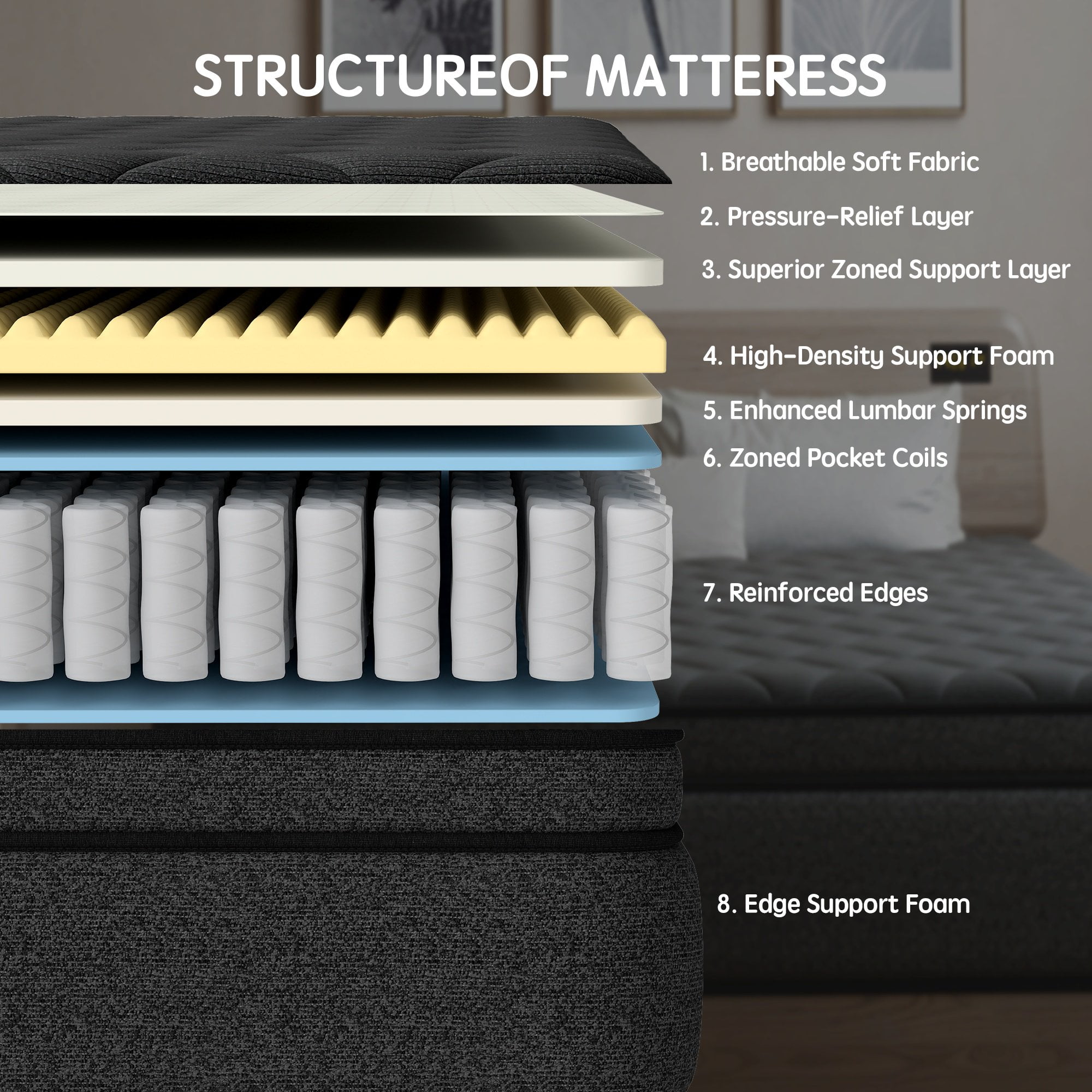 OPV 14-inch Hybrid Twin Mattress, Memory Foam & Pocket Spring Euro Top, Medium Firm Comfort (Gray, Twin) eas8u