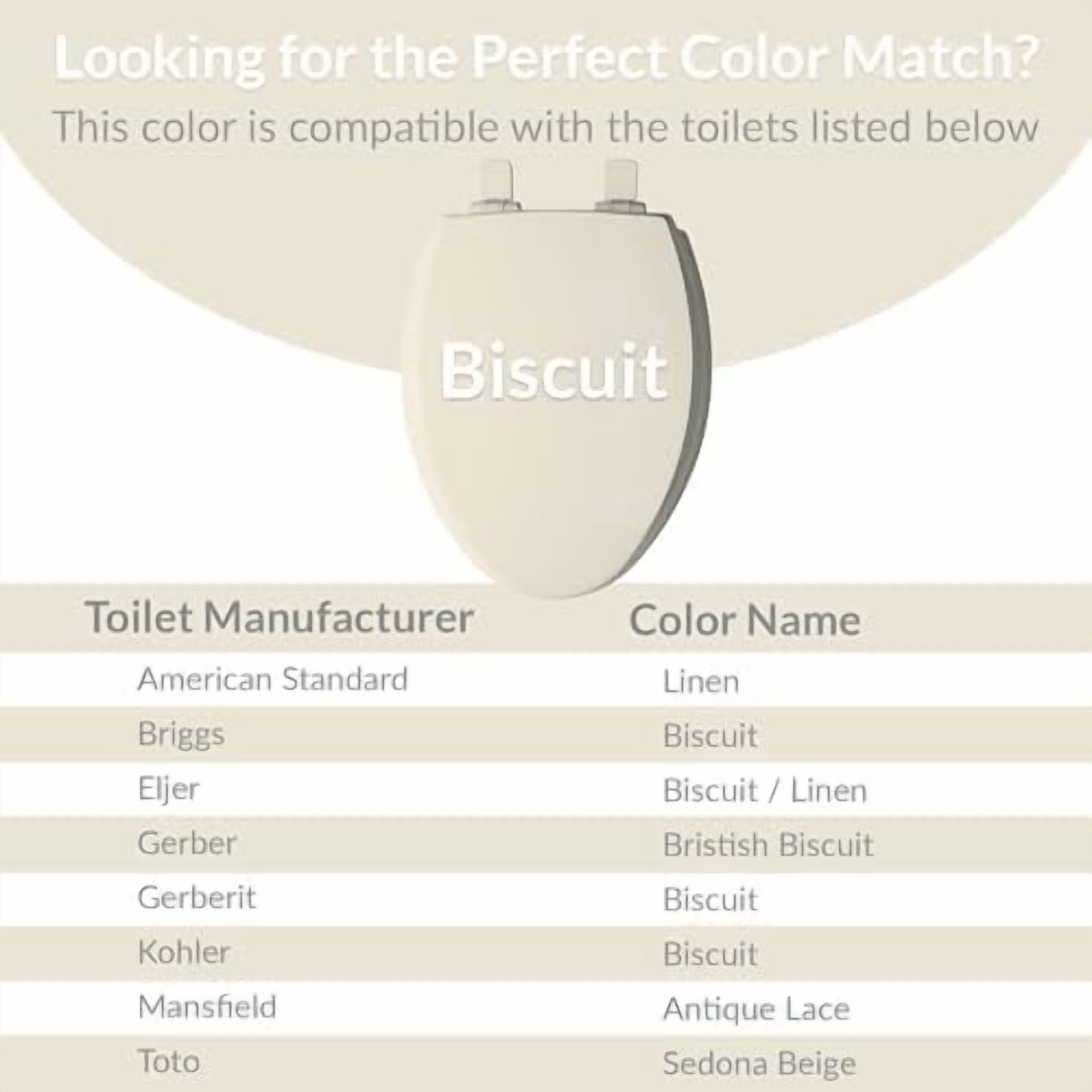 Keshun Church Toilet Seat, Durable Enameled Wood Round Seat with Easy Clean Hinges (Biscuit, 2 Pack) iugv1