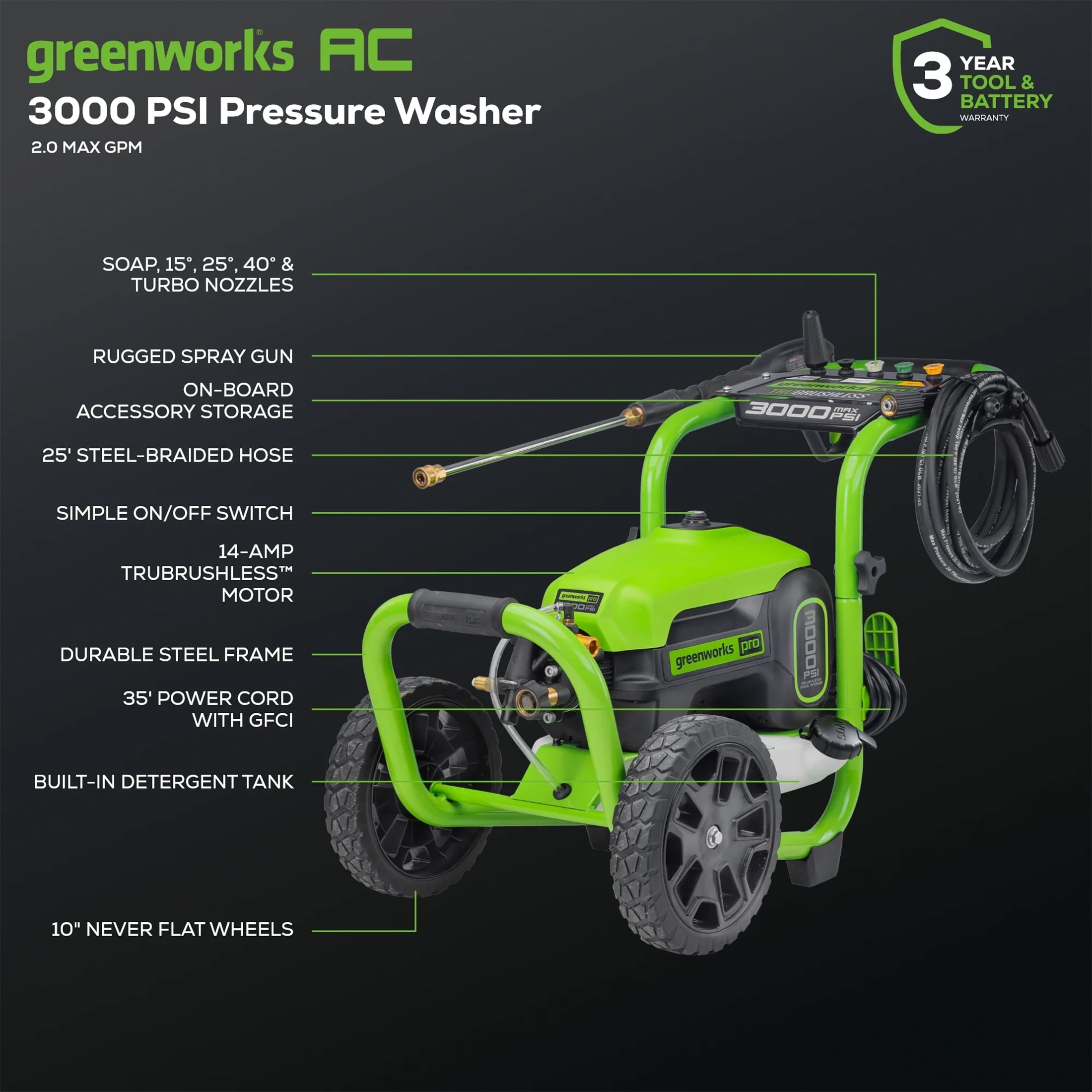Greenworks 3000 PSI Electric Pressure Washer with TruBrushless Motor and Jettflow Technology (3000 PSI, 1.1 GPM) c9968