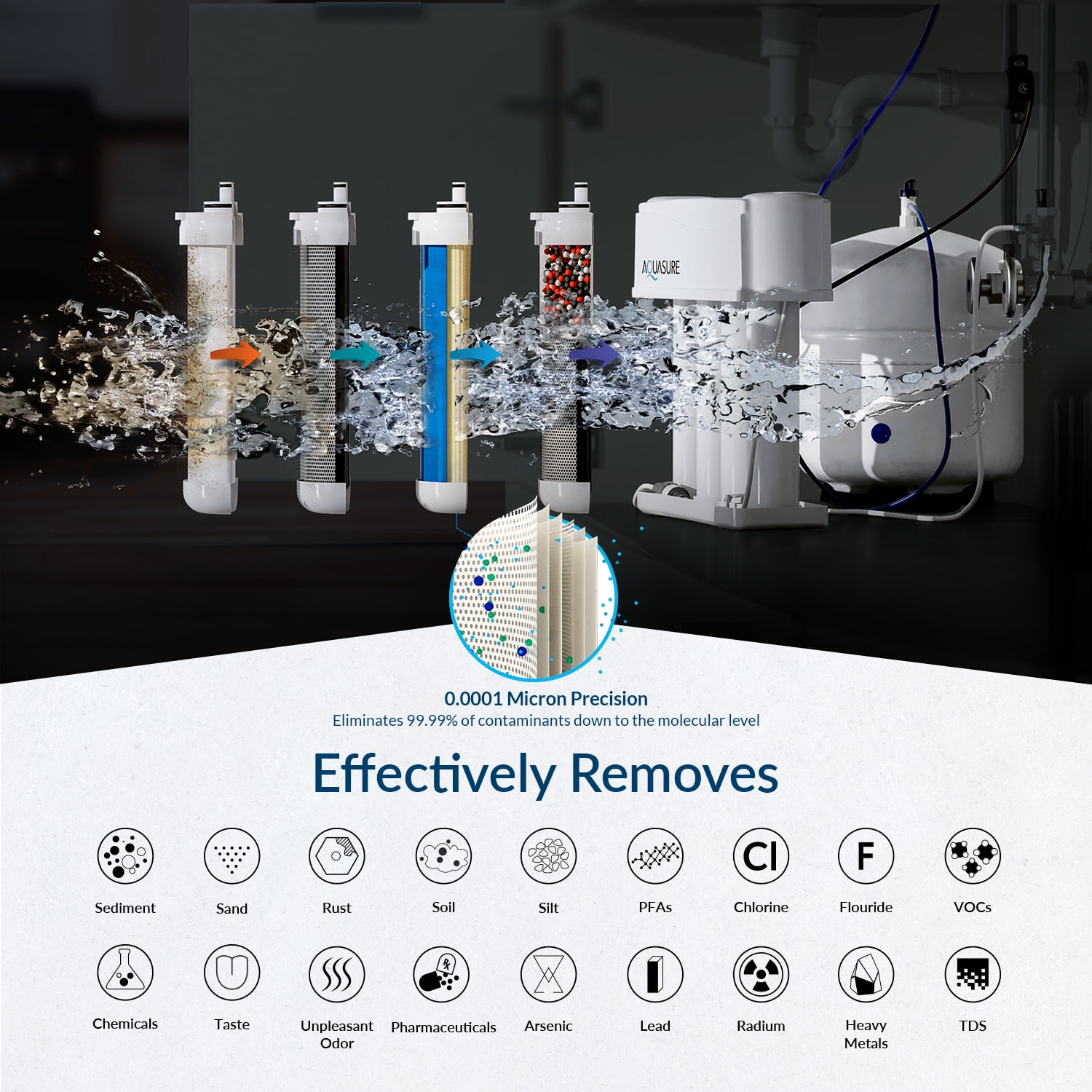 Aquasure Premier Advanced Reverse Osmosis Drinking Water Filter System with Alkaline Remineralizing (75 GPD) oe64d