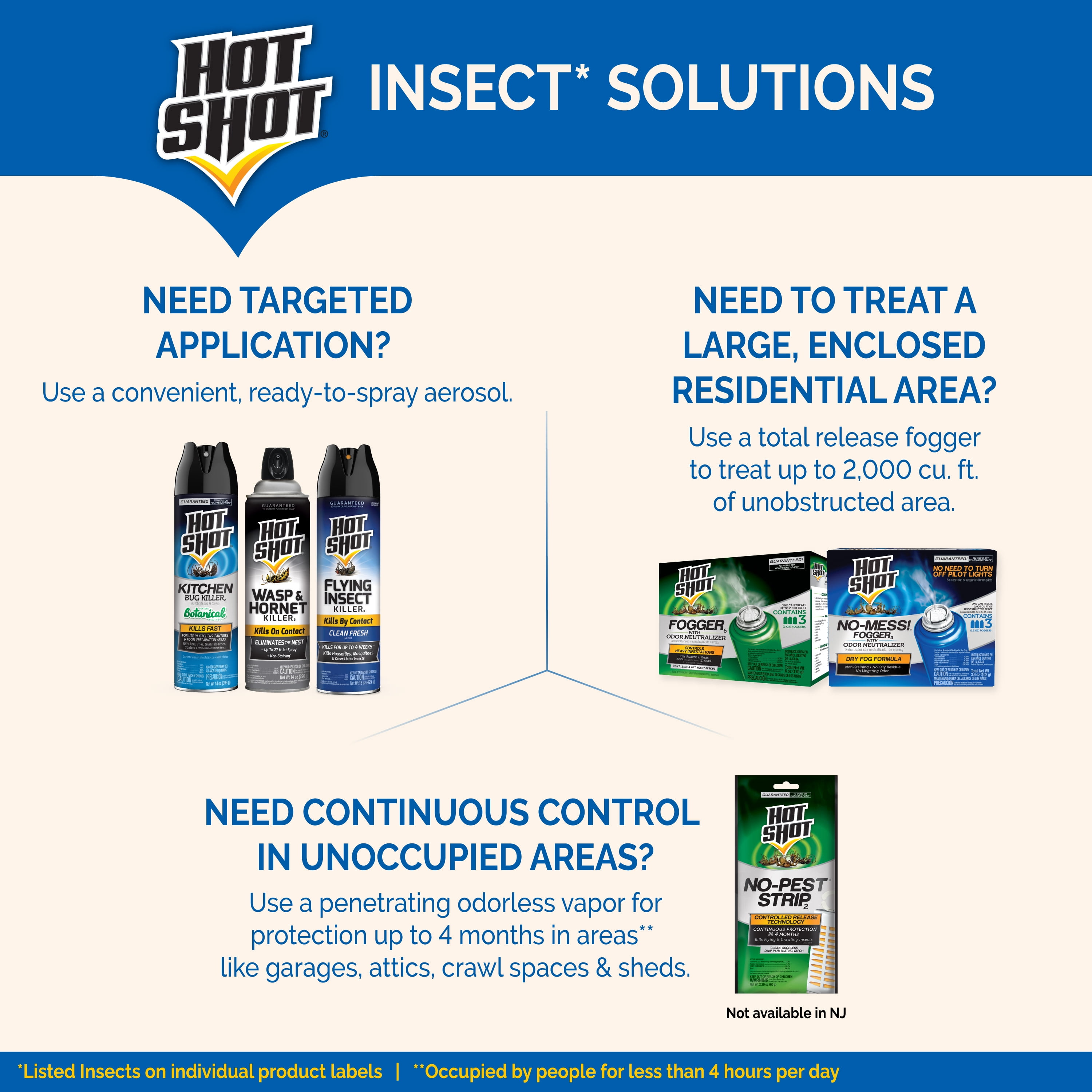 Hot Shot Flying Insect Killer Spray, Fast-Acting Indoor and Outdoor Pest Control (Clean Fresh Scent, 15 oz) 1mvlh